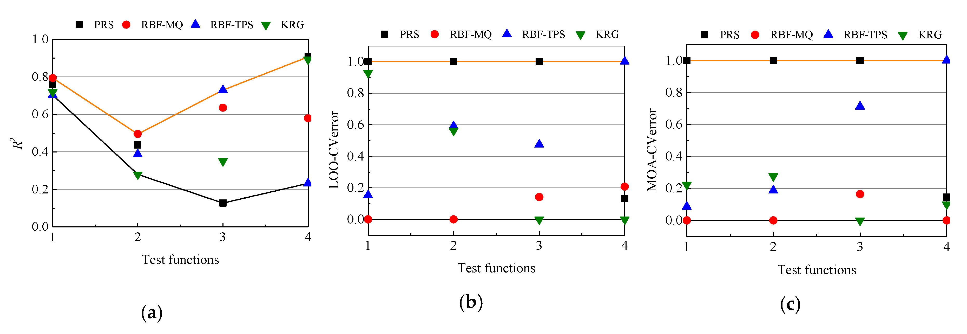 Applsci 10 02448 g004