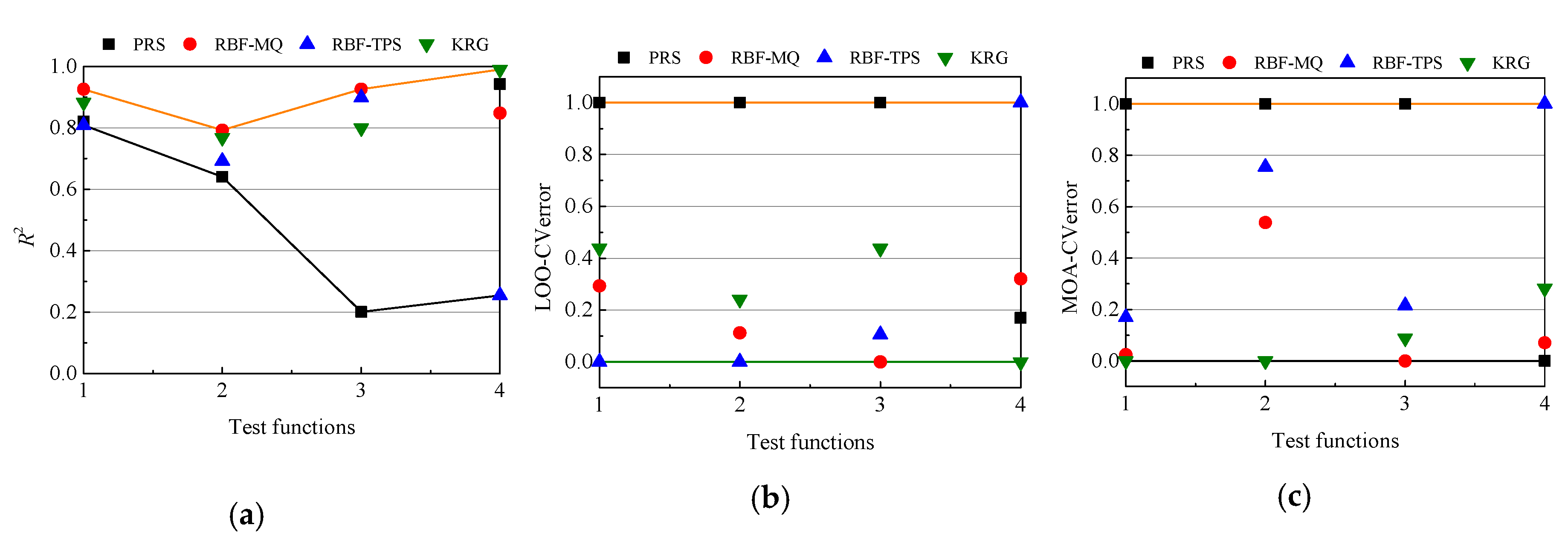Applsci 10 02448 g005