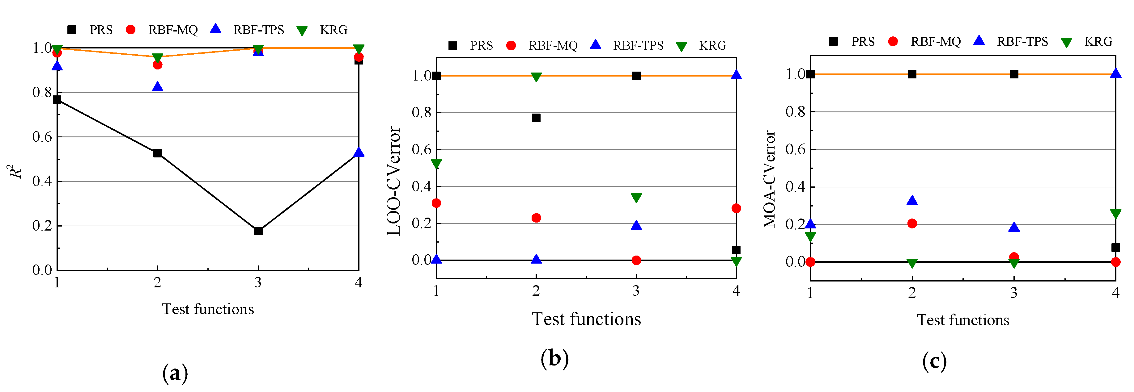 Applsci 10 02448 g006