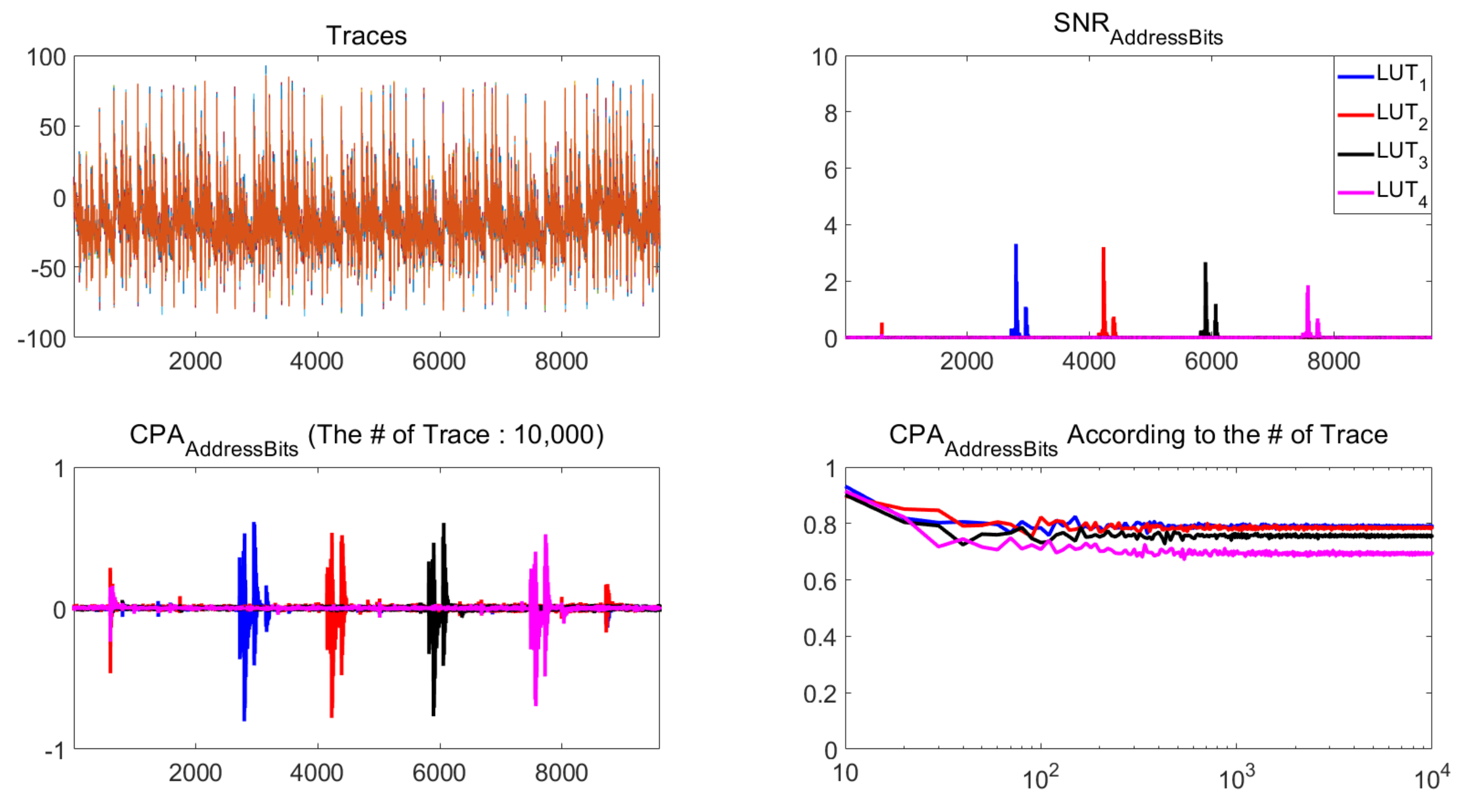 Applsci 10 02454 g003