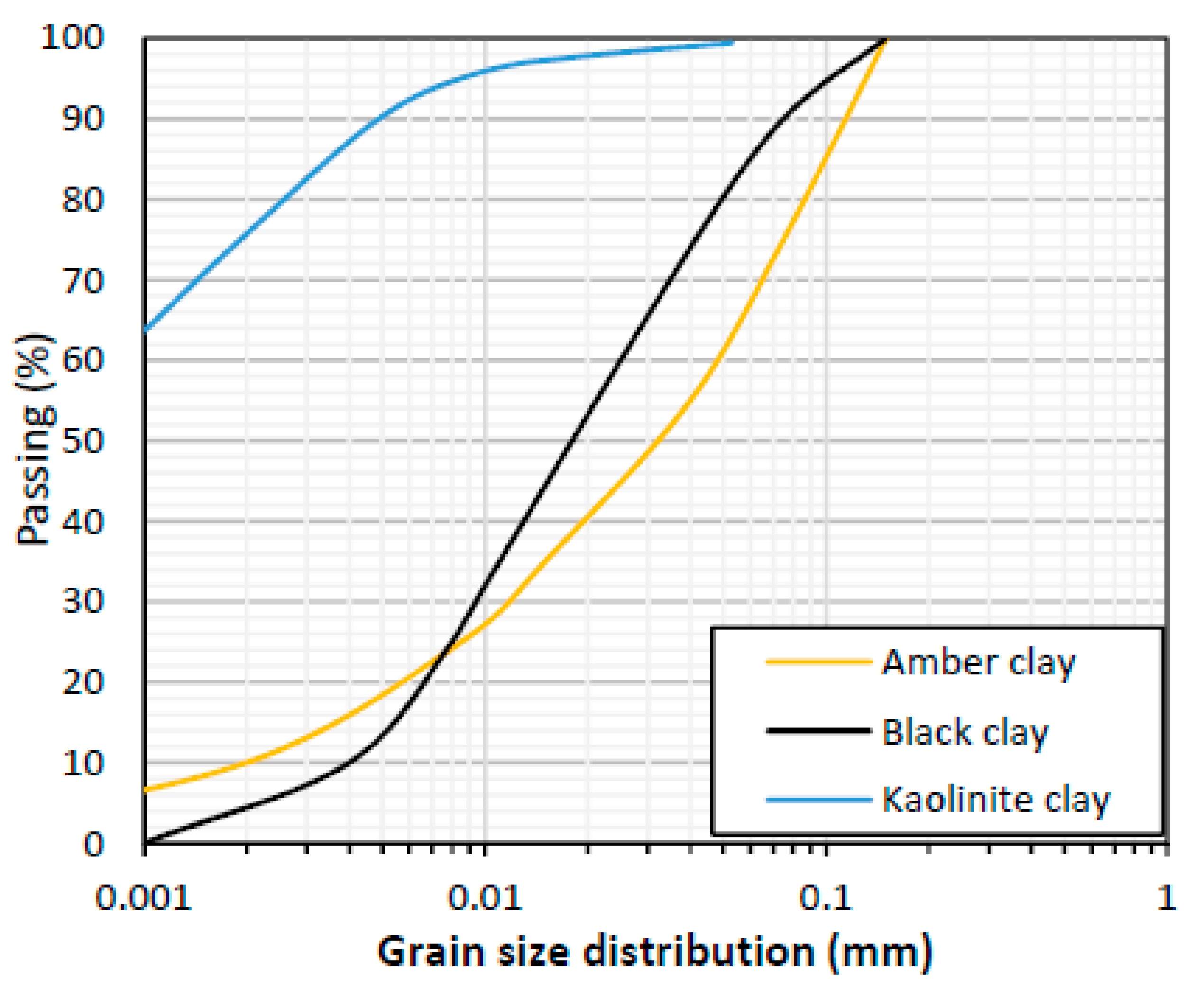 Applsci 10 02457 g003