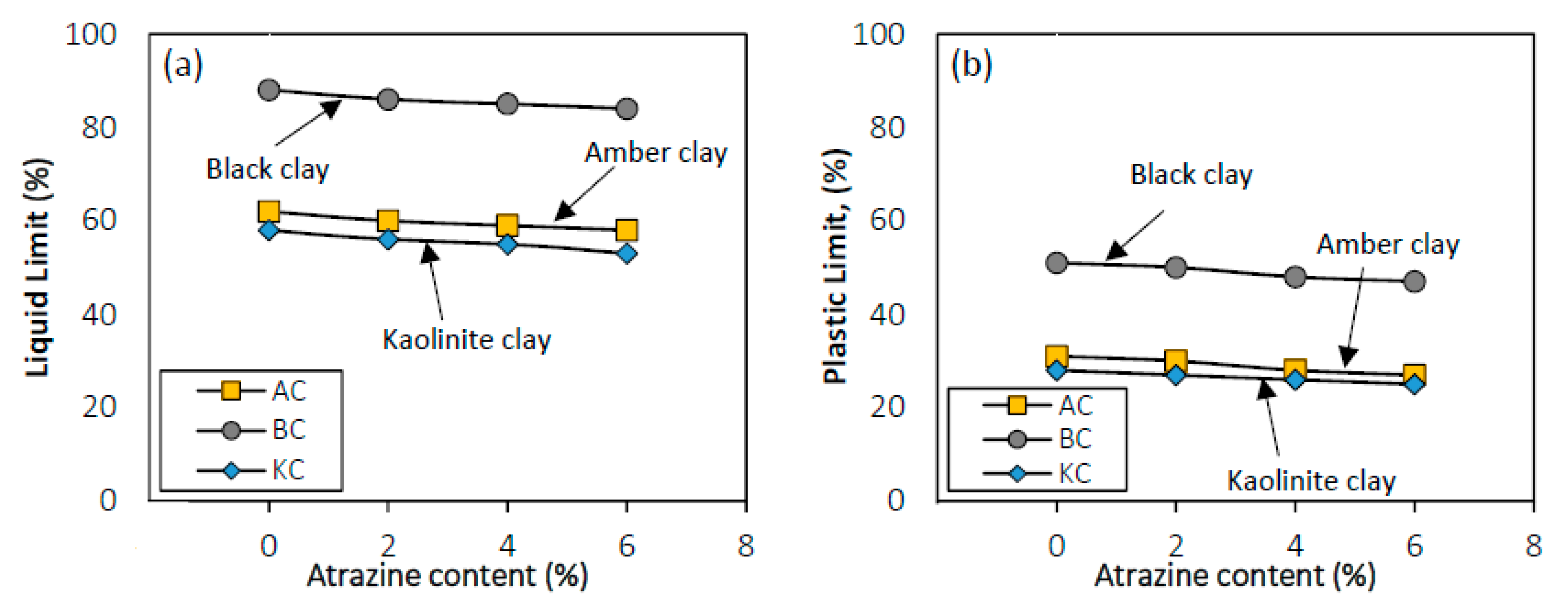 Applsci 10 02457 g006