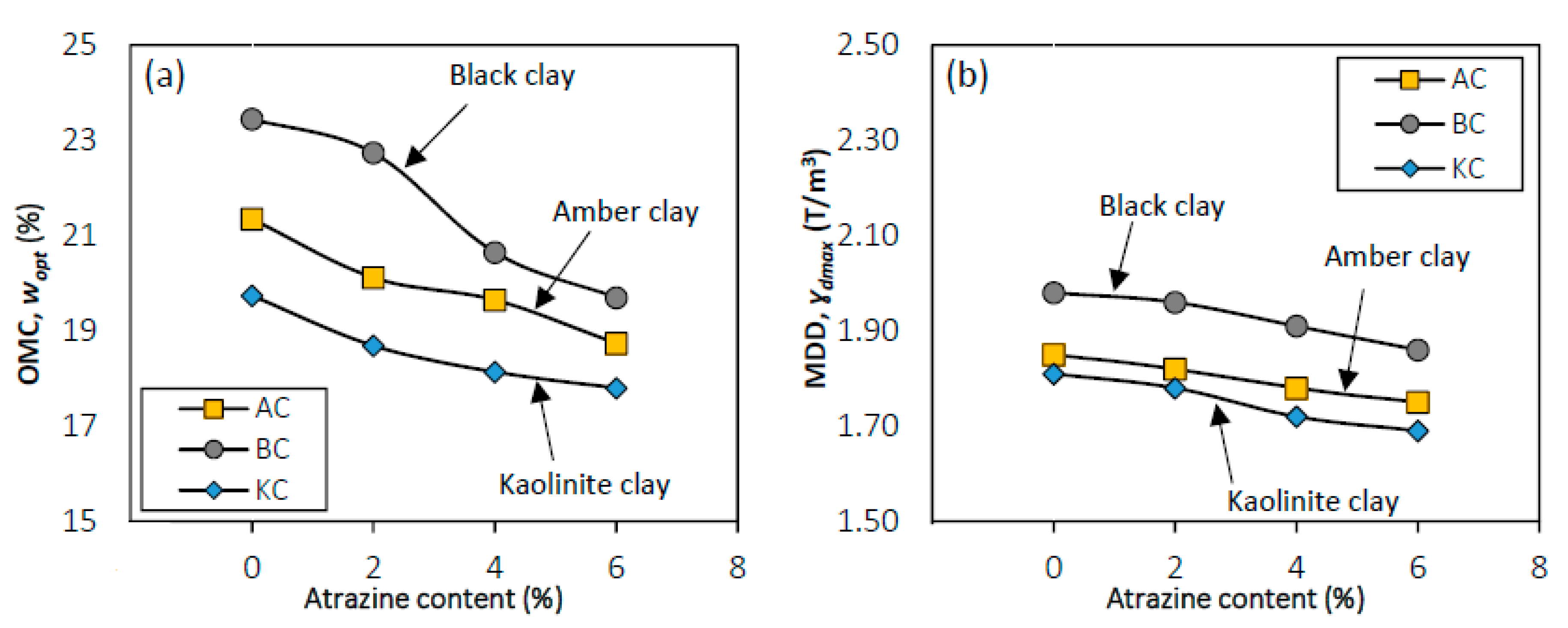 Applsci 10 02457 g007