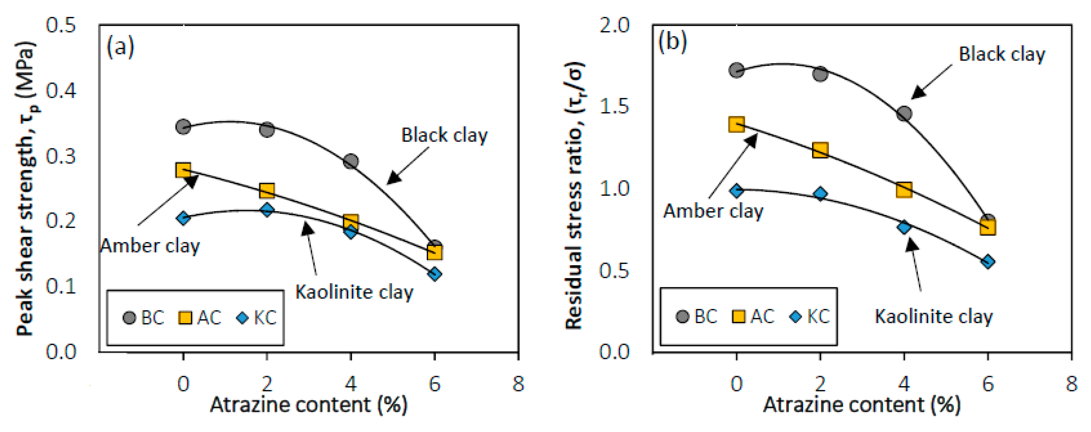 Applsci 10 02457 g008
