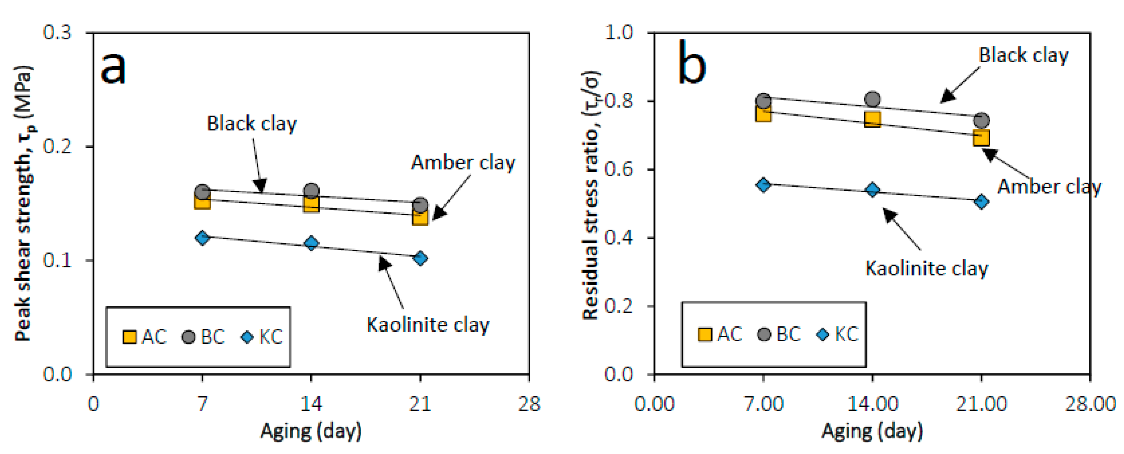 Applsci 10 02457 g010