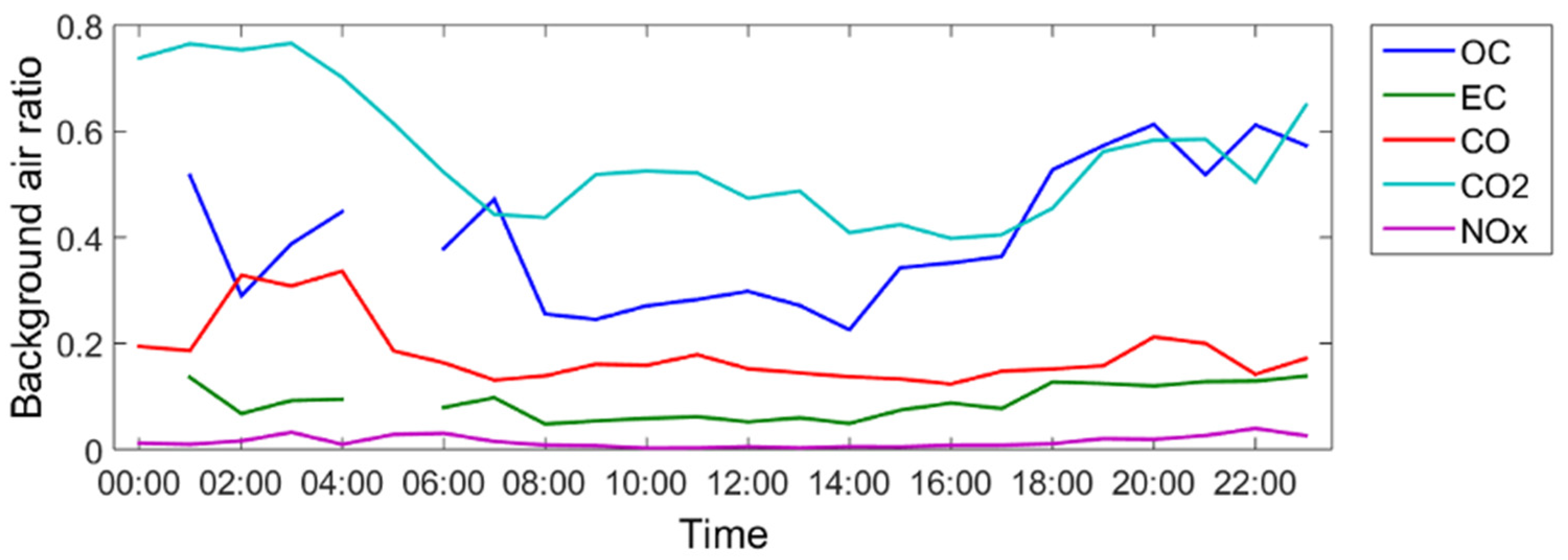 Applsci 10 02458 g001