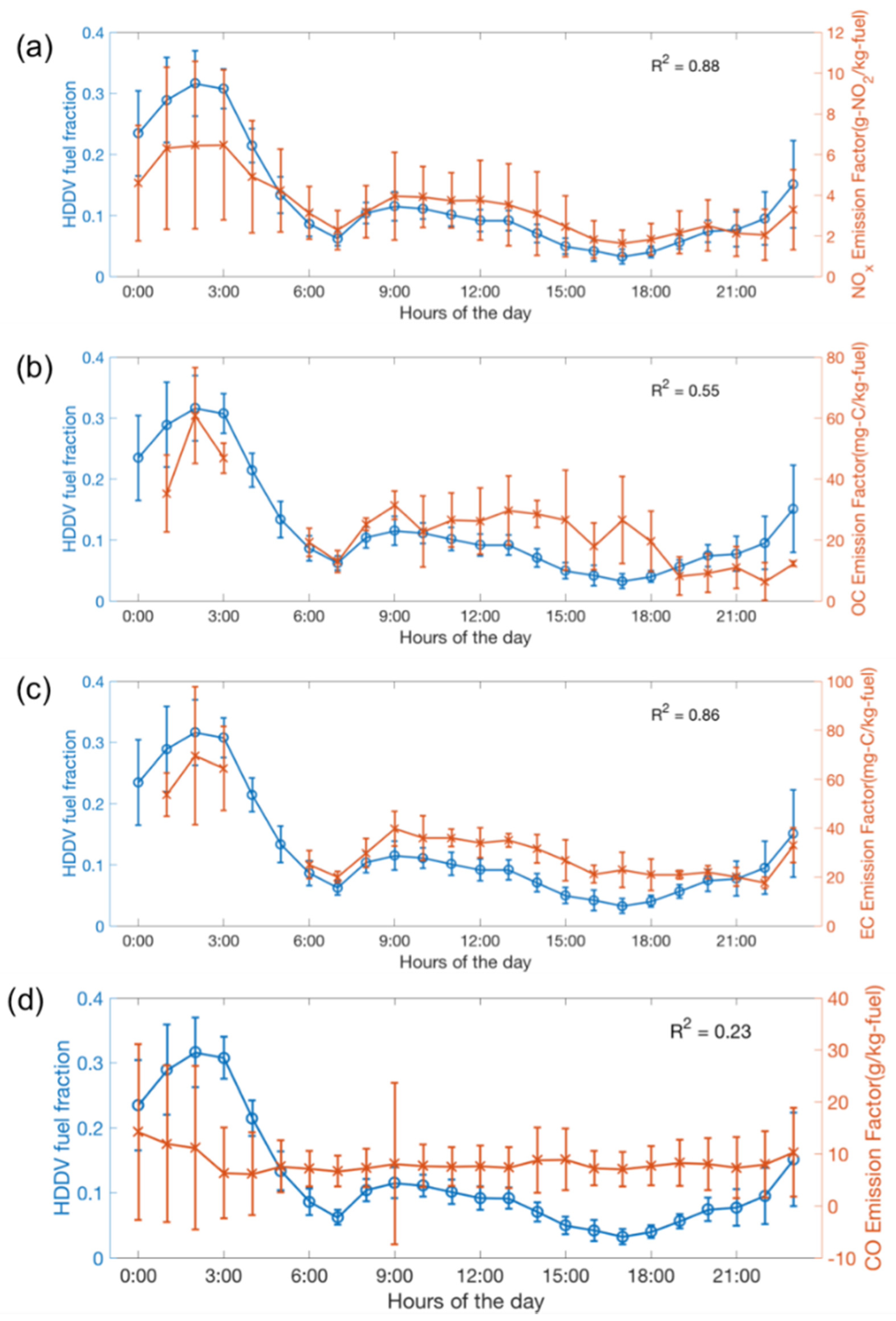 Applsci 10 02458 g002