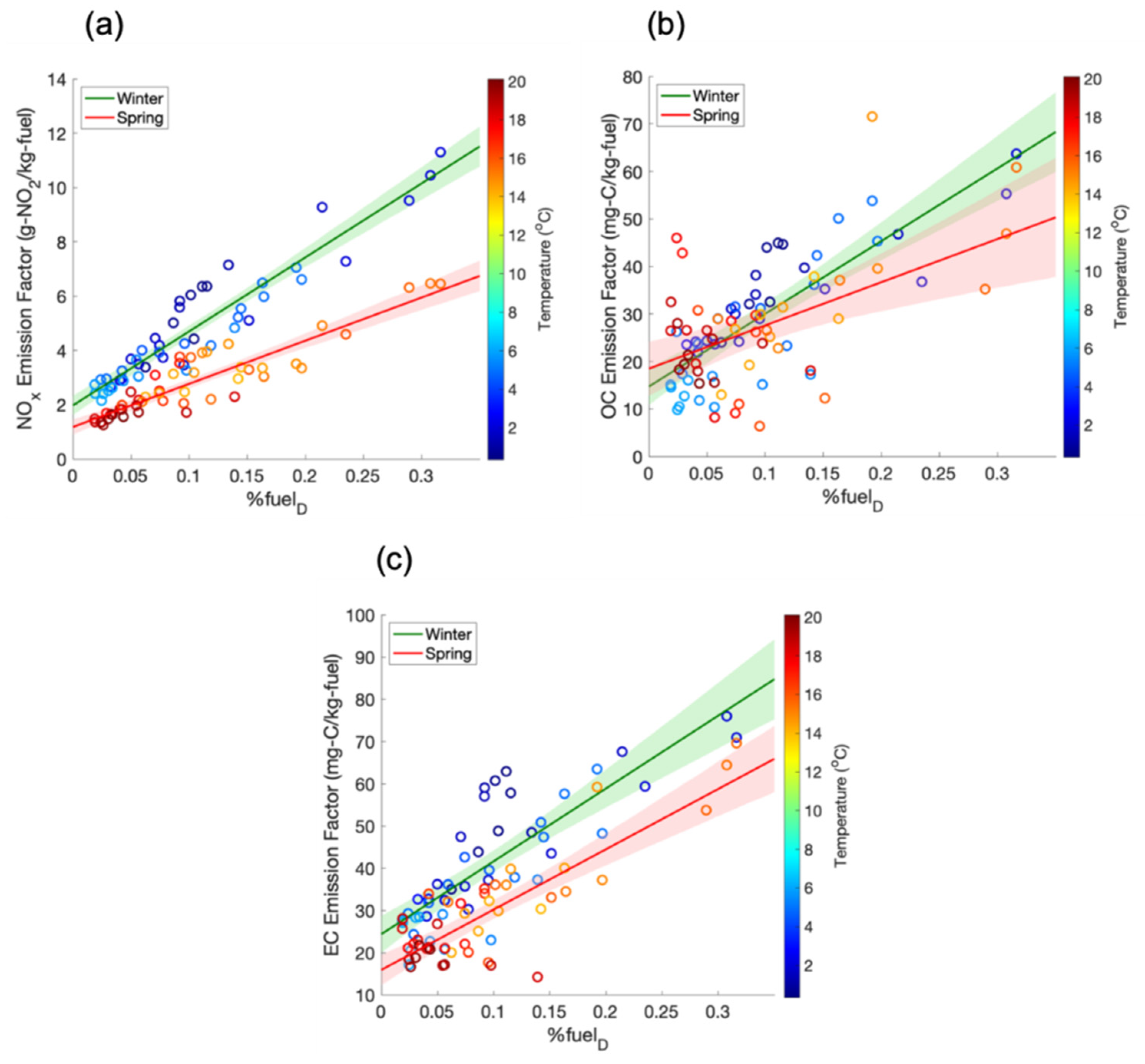 Applsci 10 02458 g003