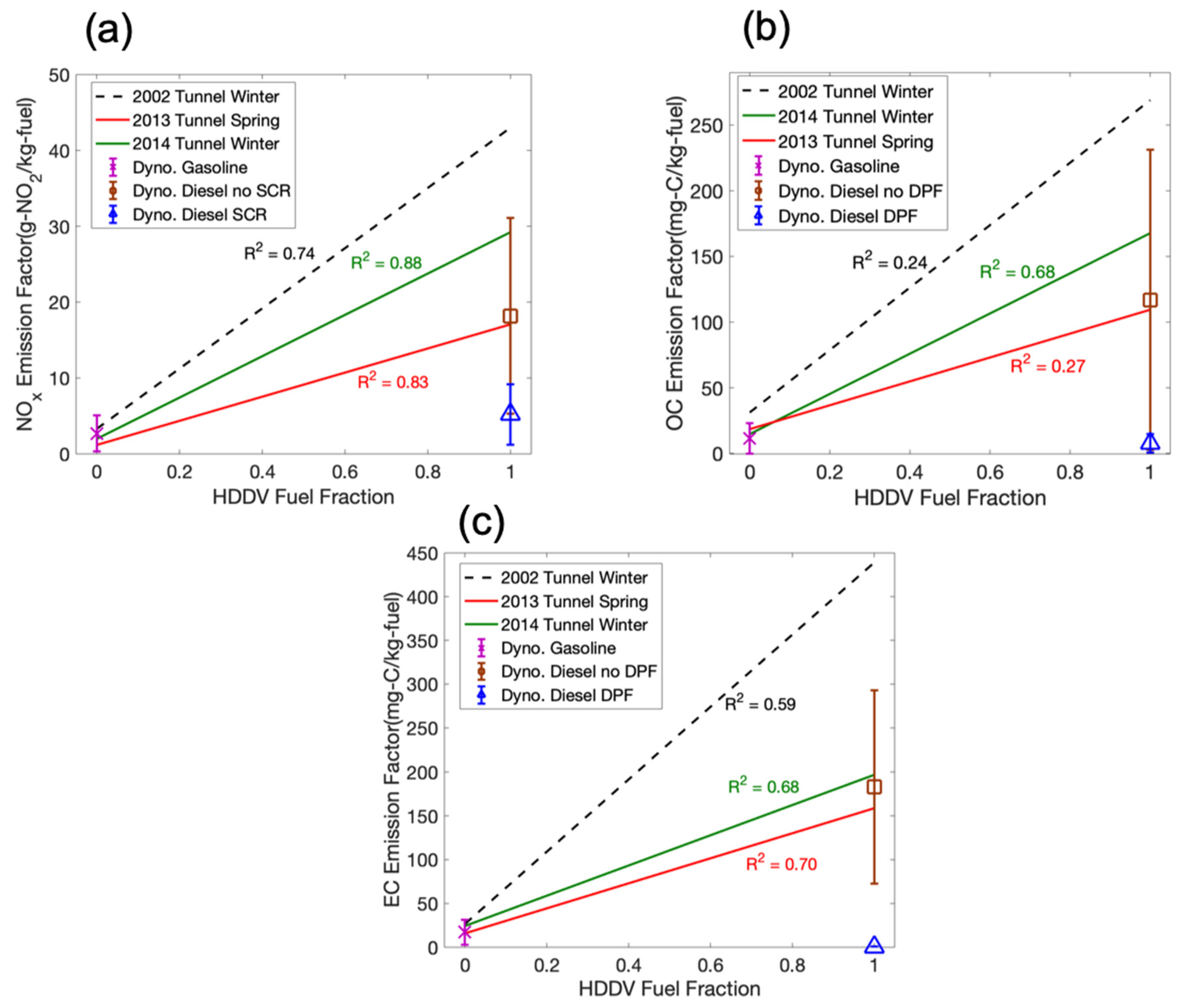 Applsci 10 02458 g005