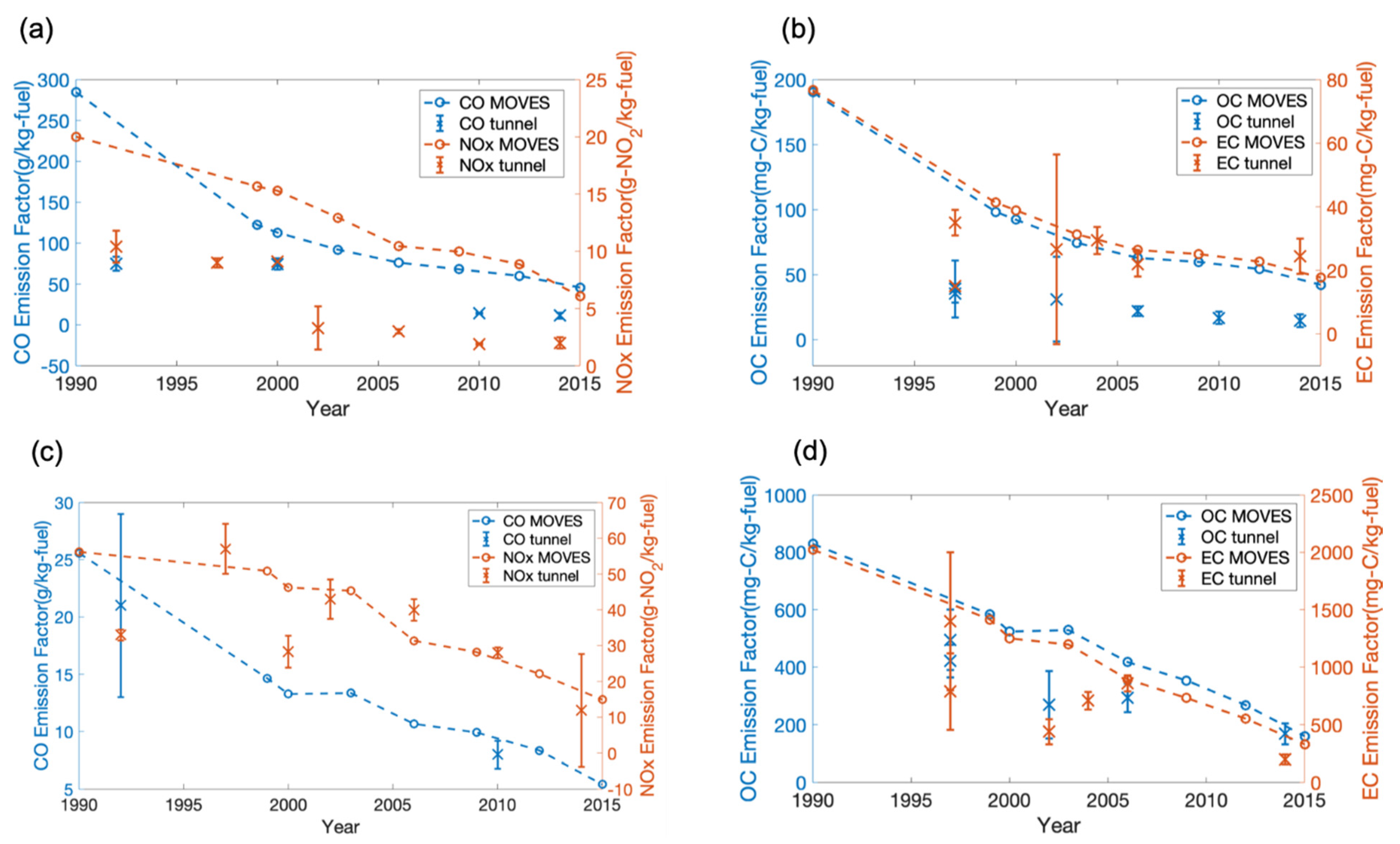 Applsci 10 02458 g006