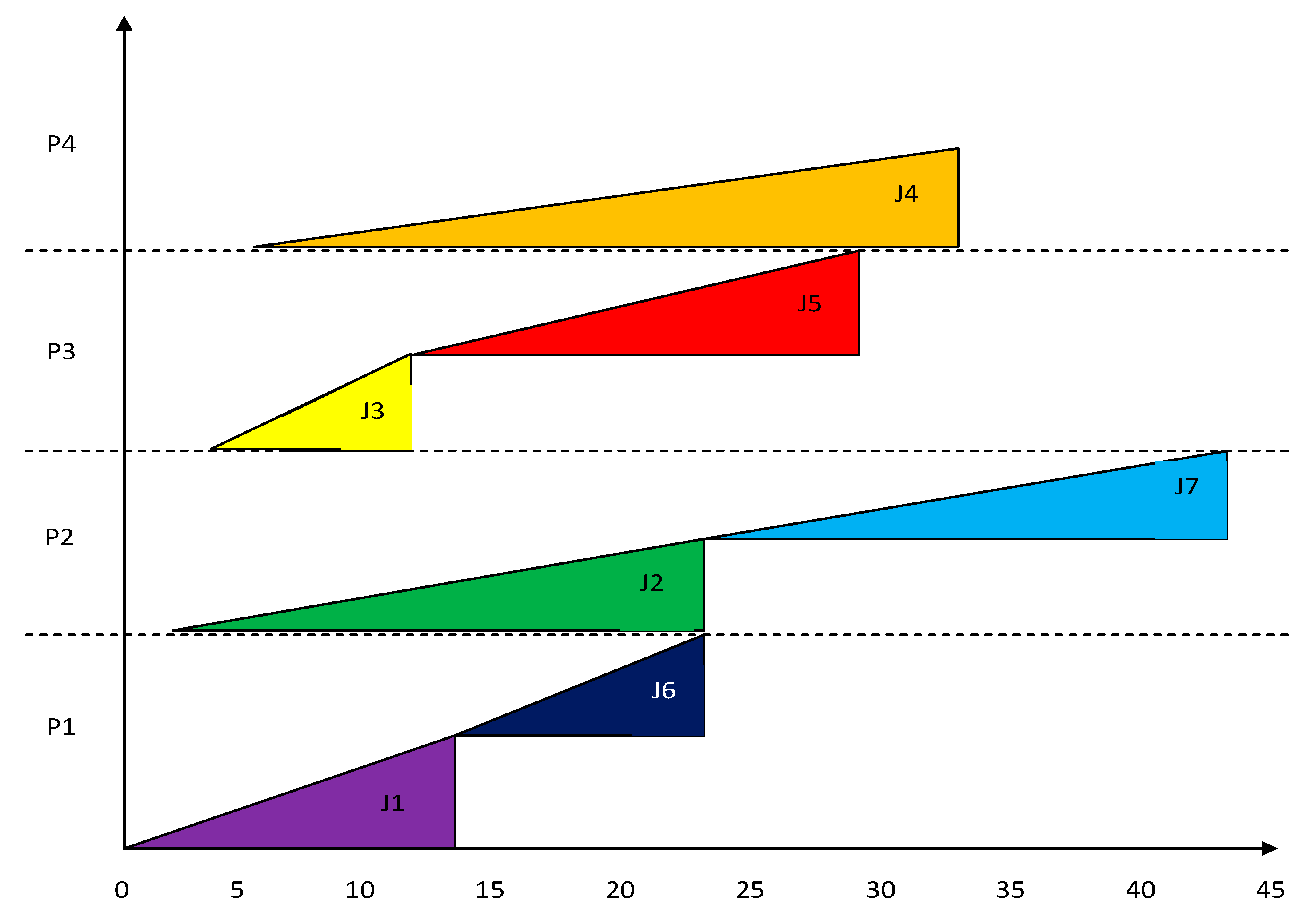 Applsci 10 02459 g003