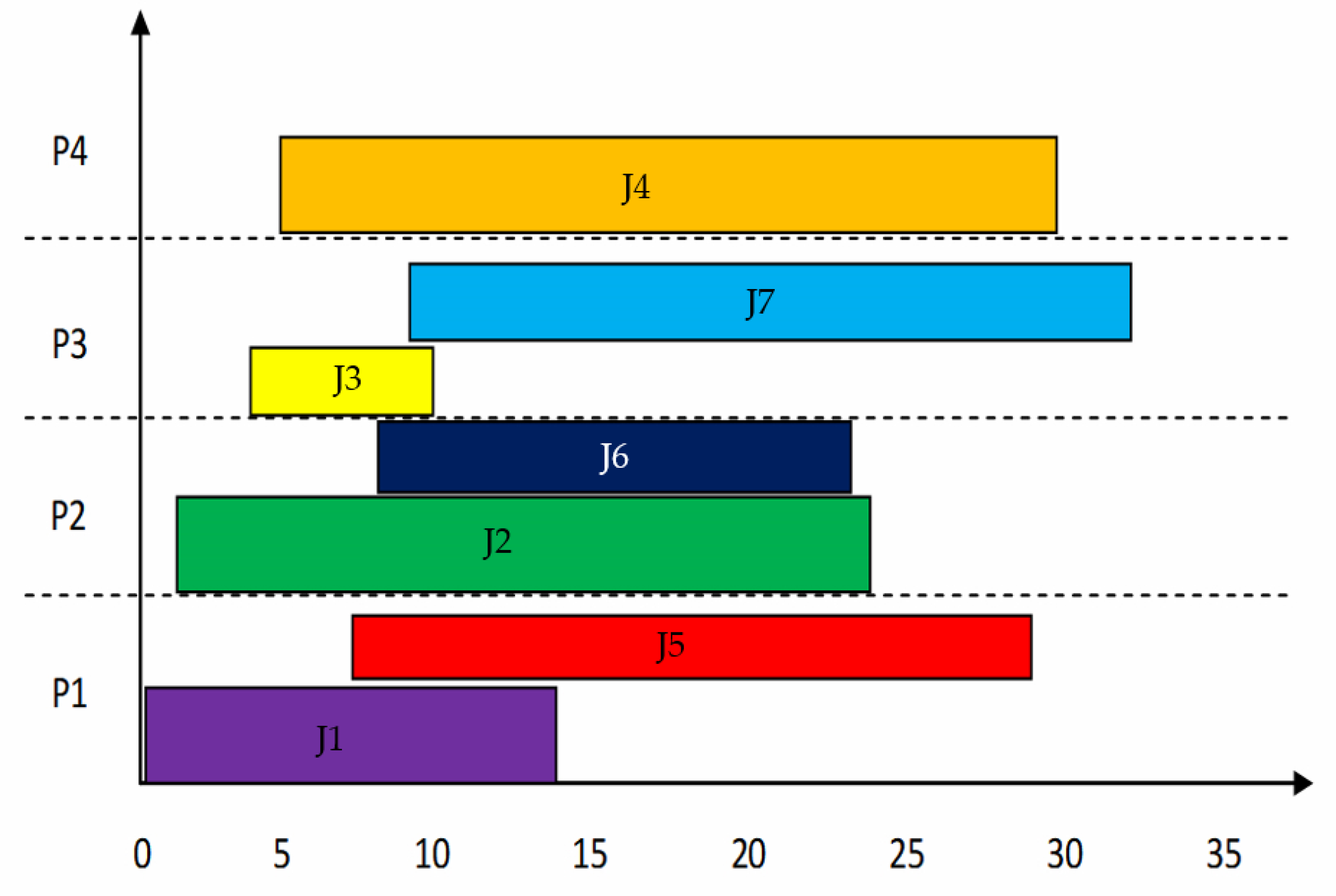 Applsci 10 02459 g004