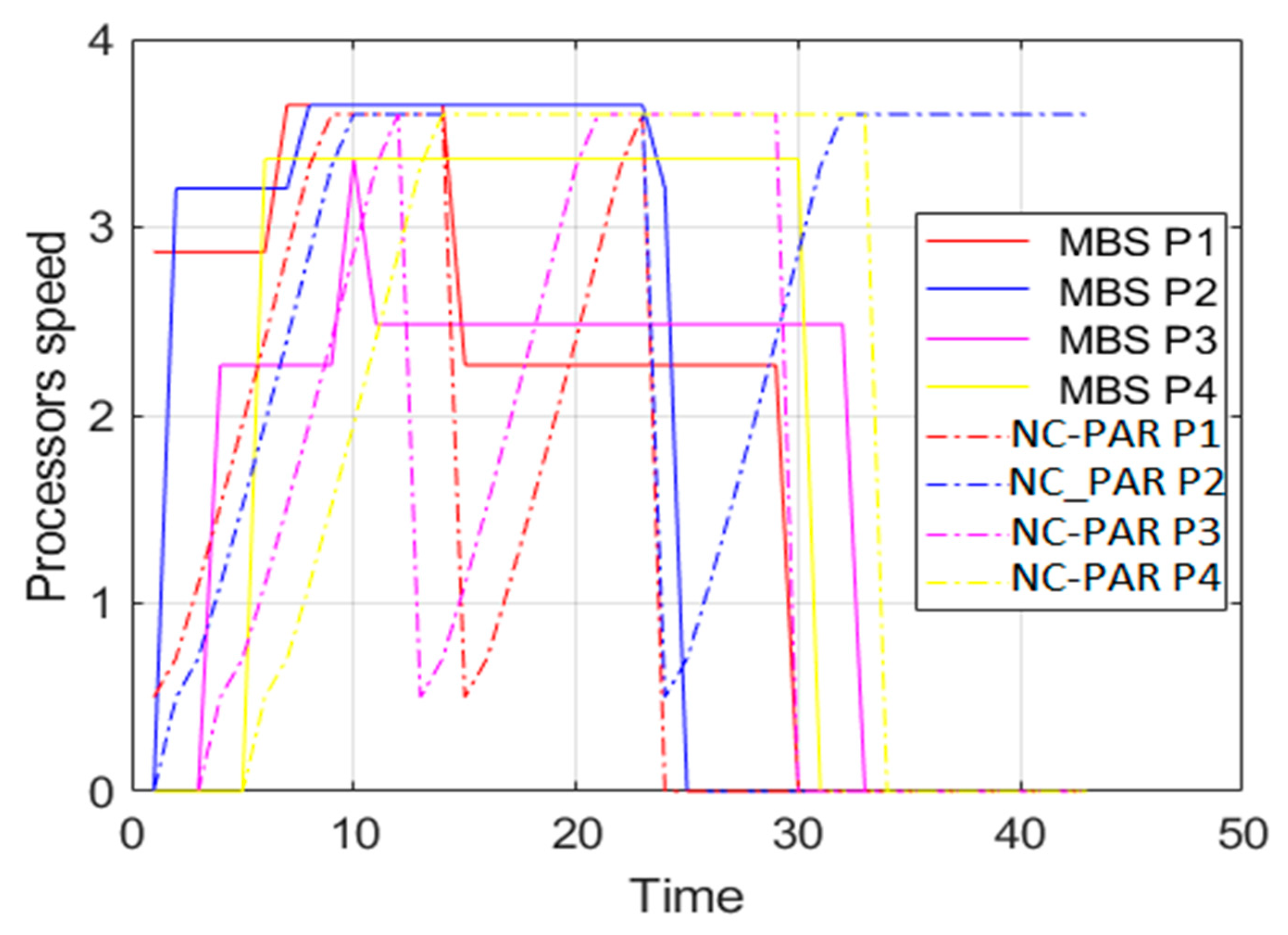 Applsci 10 02459 g005