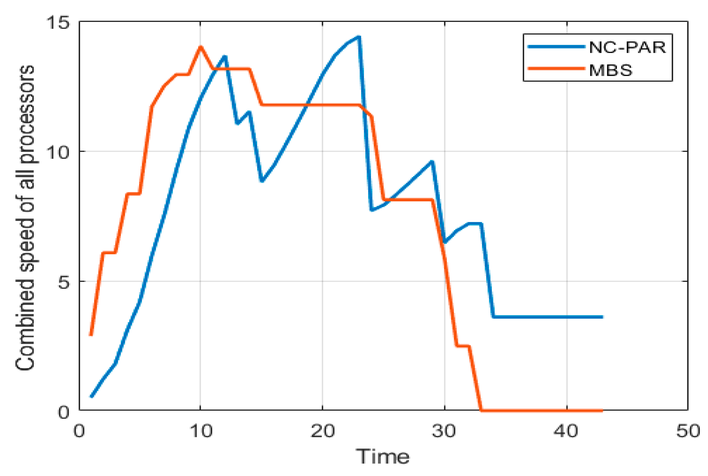 Applsci 10 02459 g006