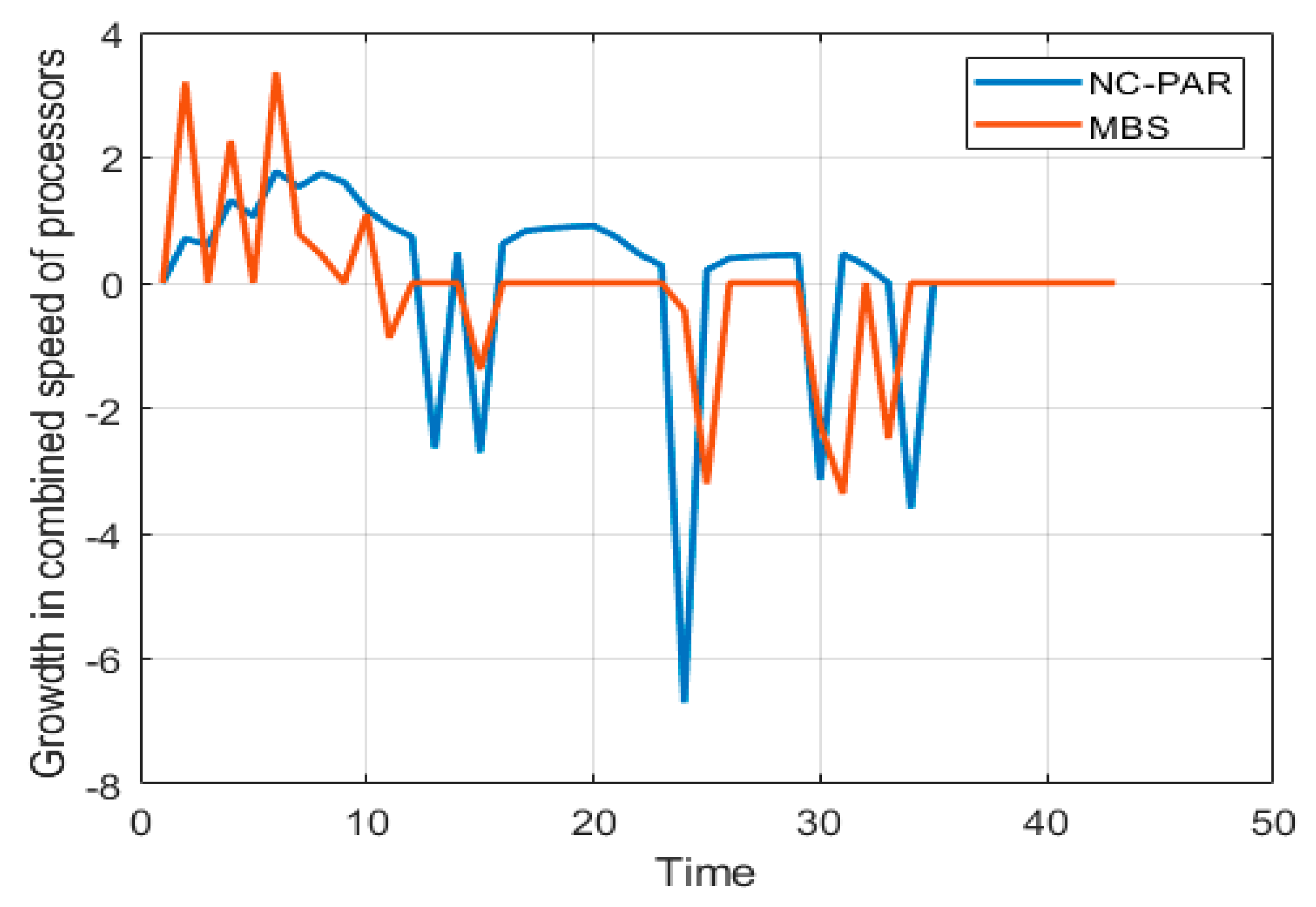 Applsci 10 02459 g007