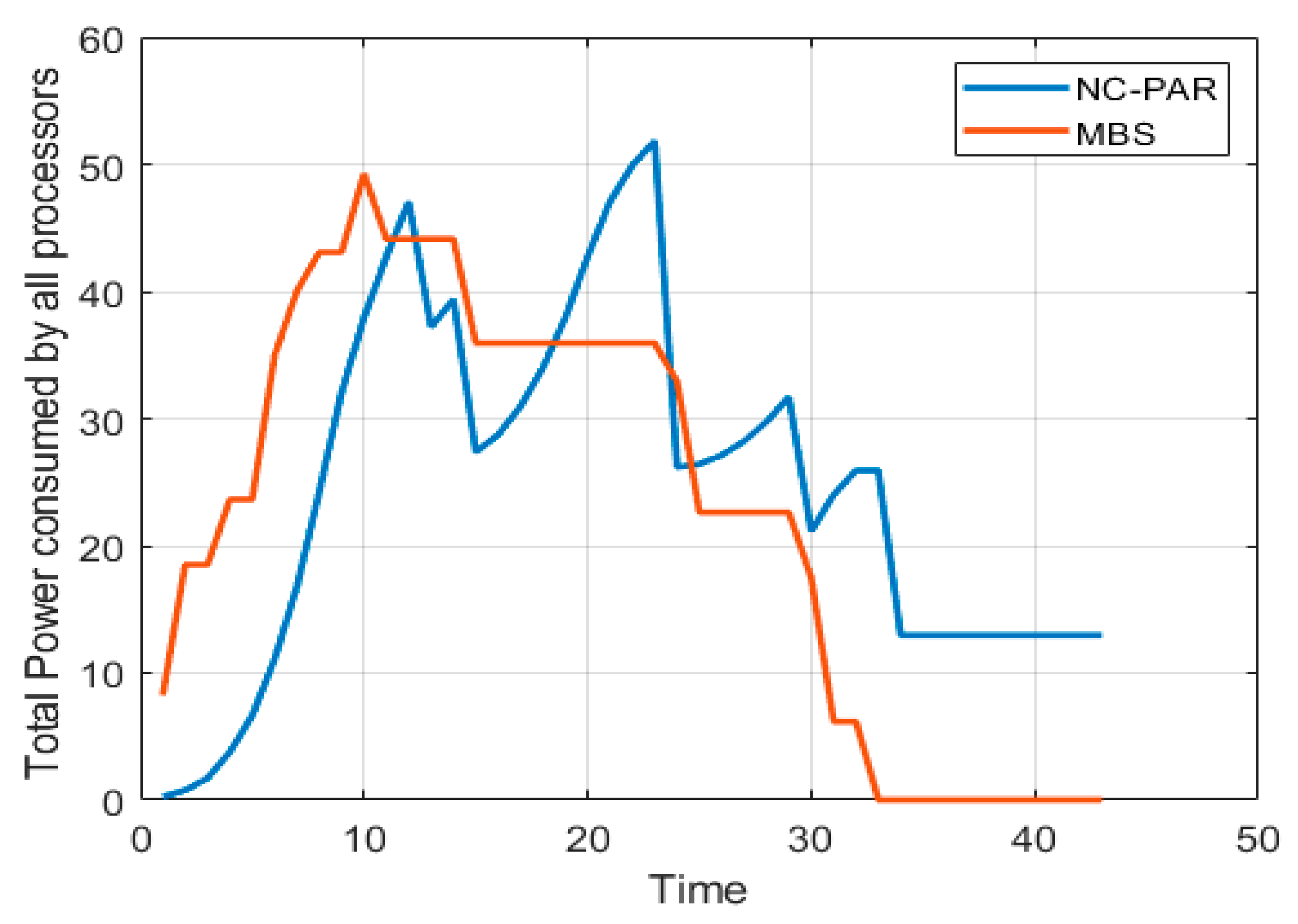 Applsci 10 02459 g008