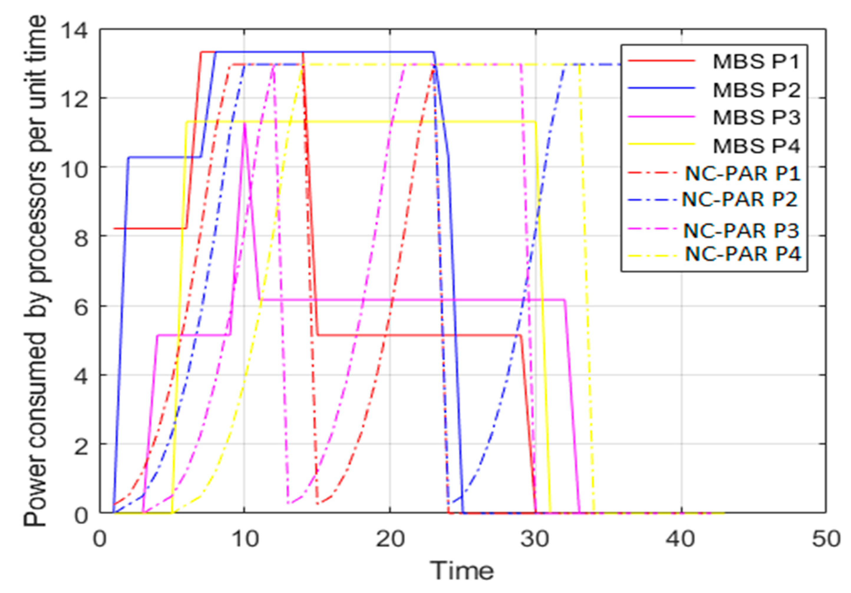 Applsci 10 02459 g009