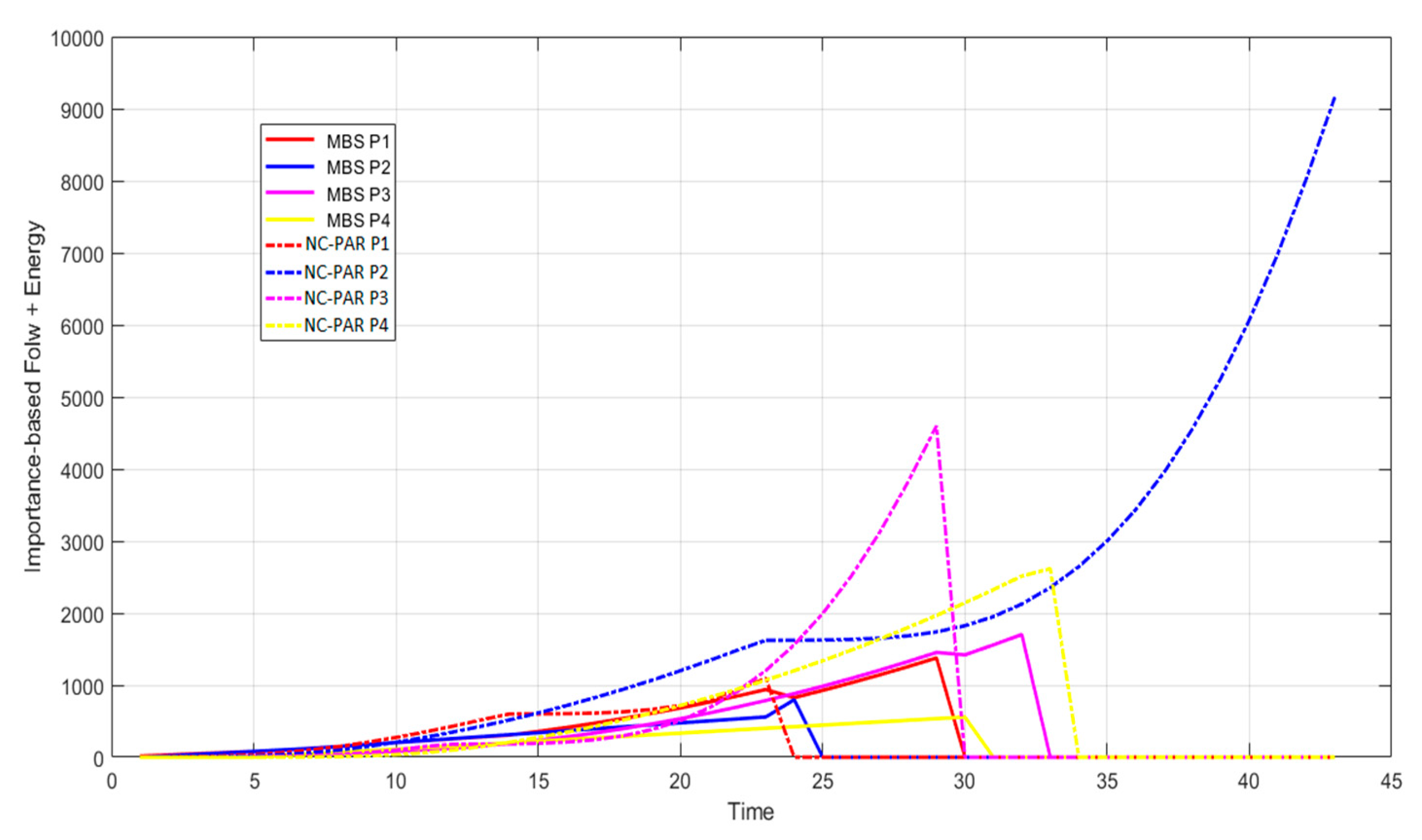 Applsci 10 02459 g010