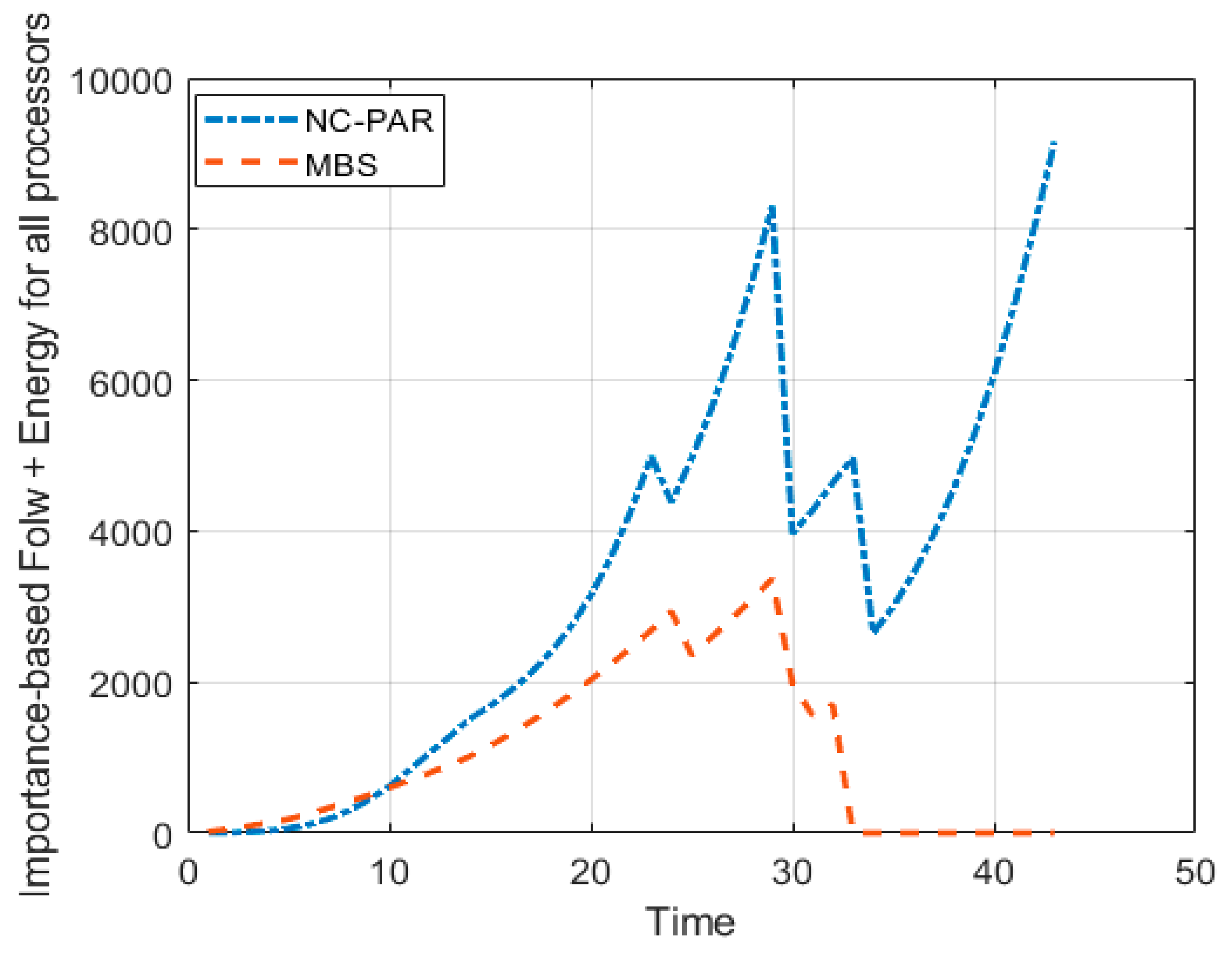 Applsci 10 02459 g011