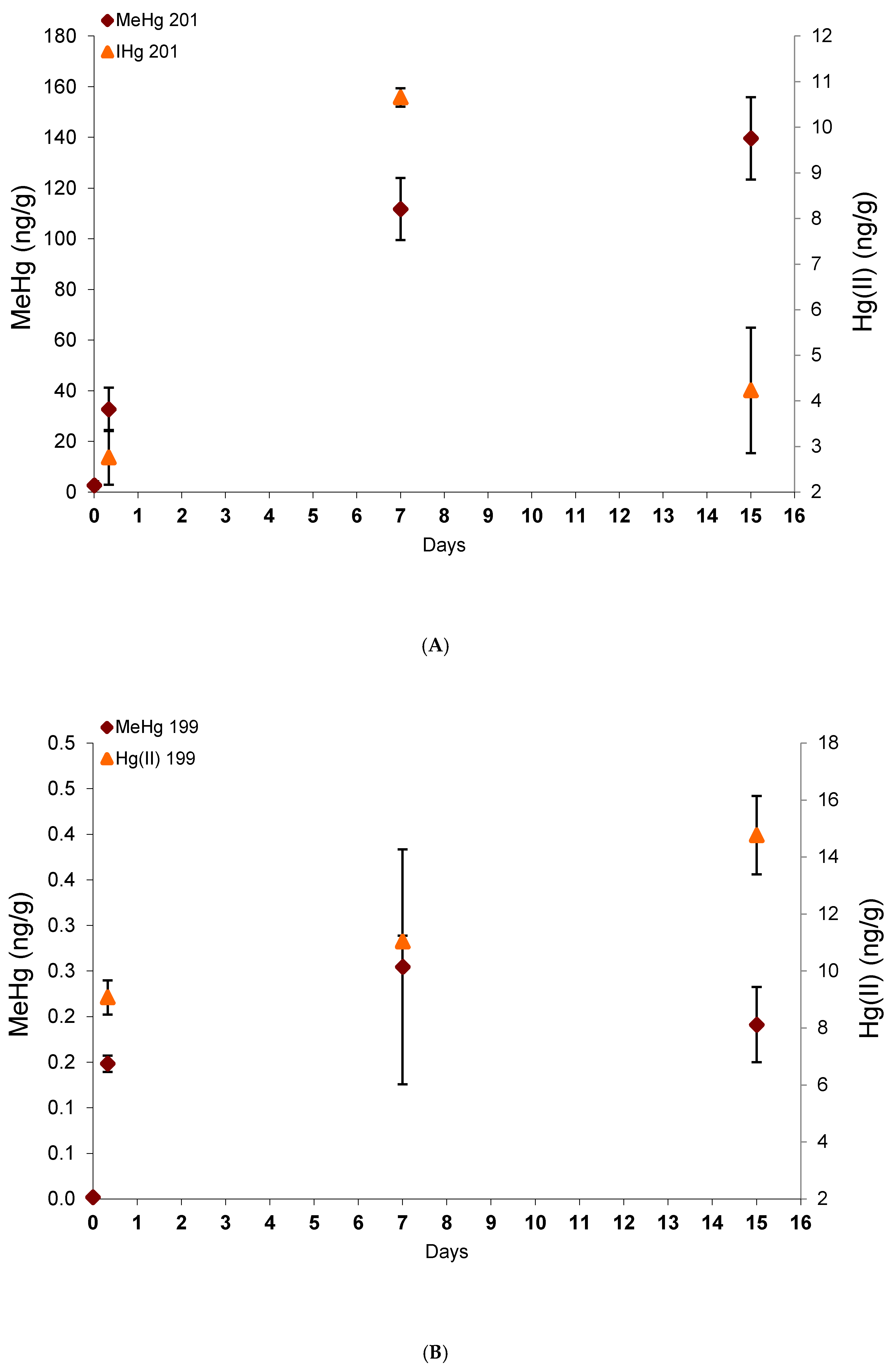 Applsci 10 02463 g002