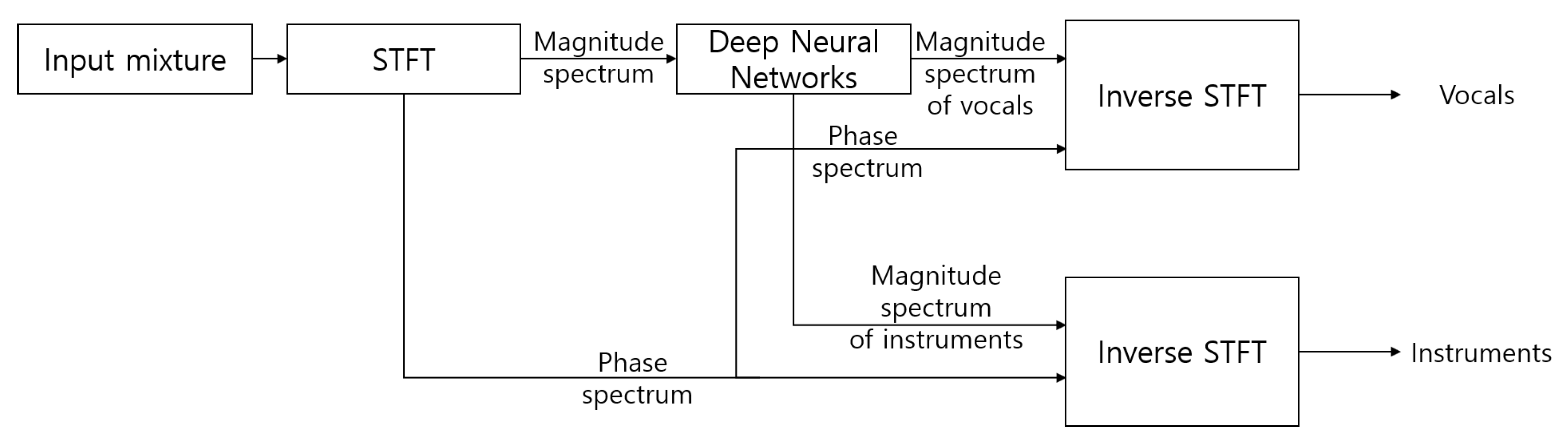 Applsci 10 02465 g001