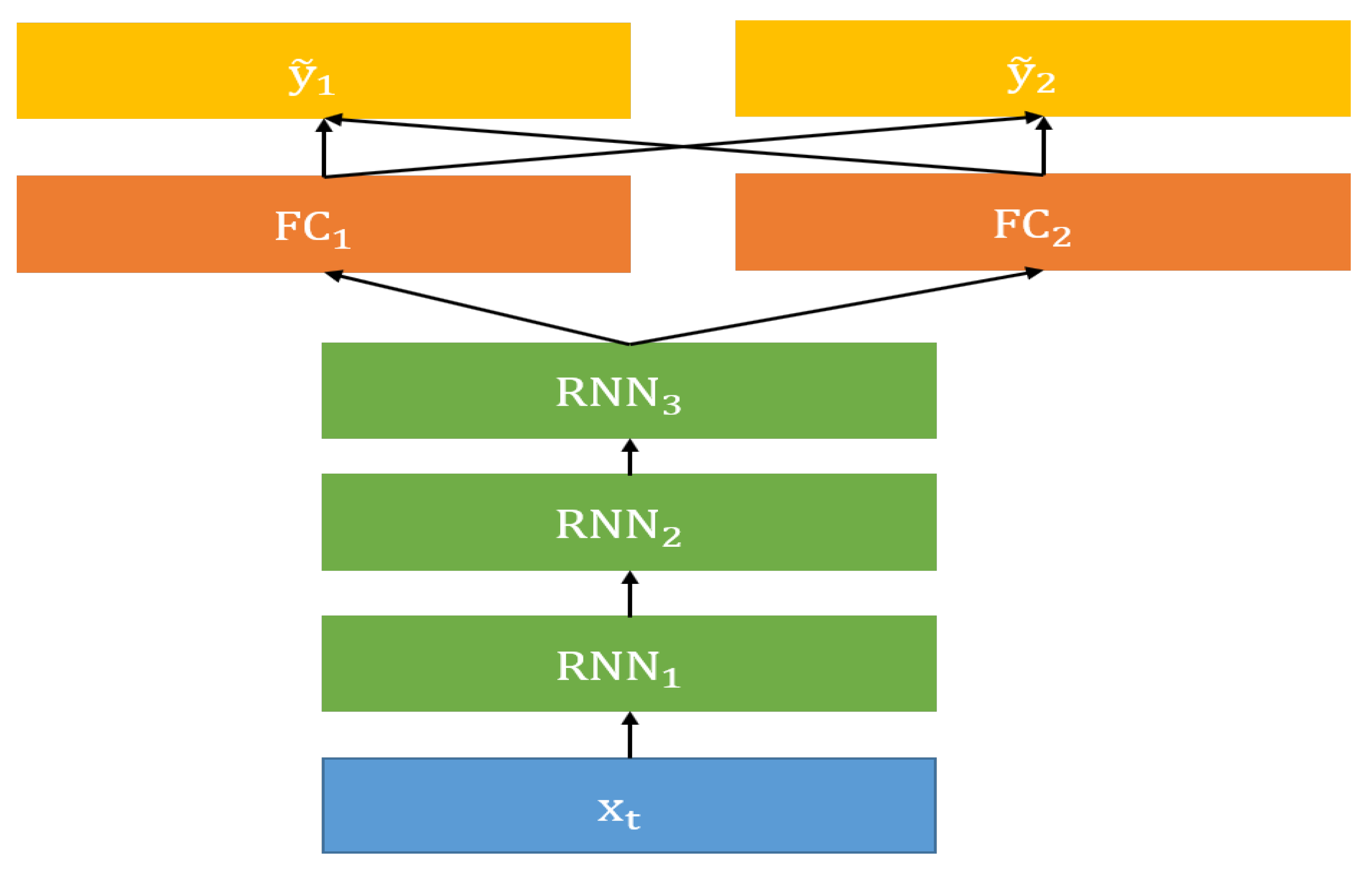 Applsci 10 02465 g003