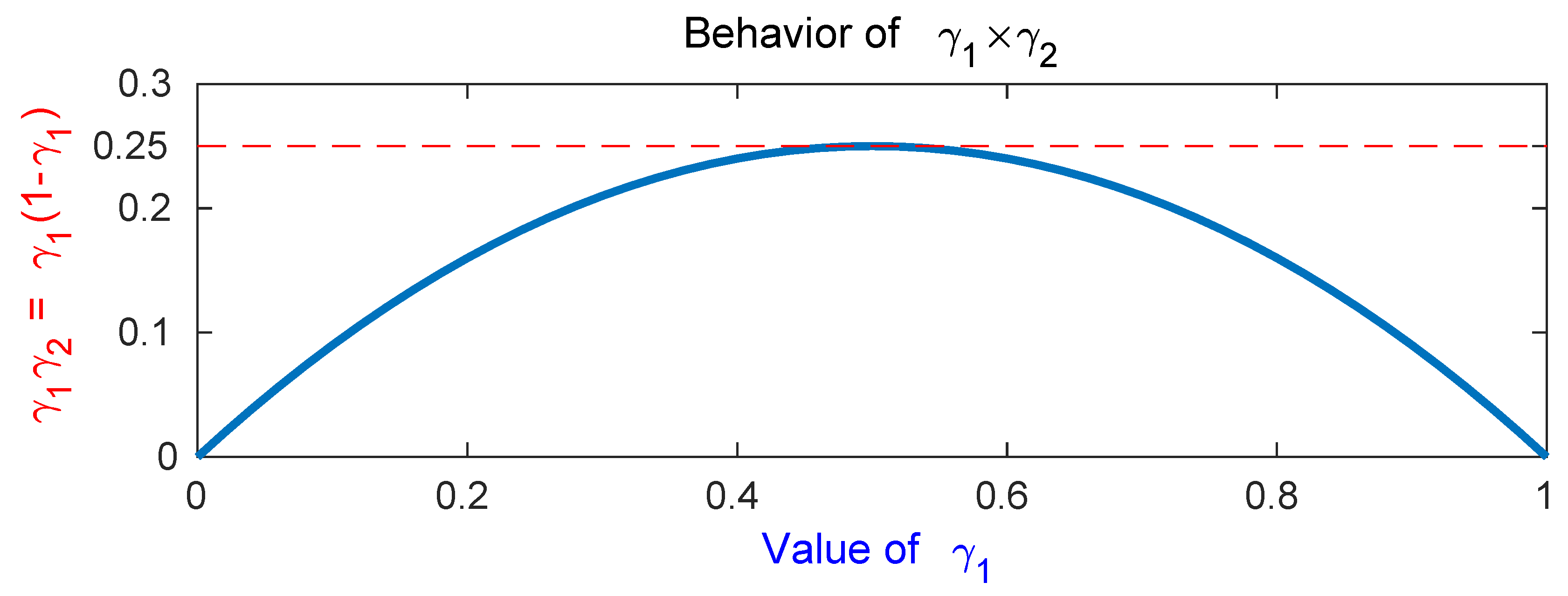 Applsci 10 02465 g004