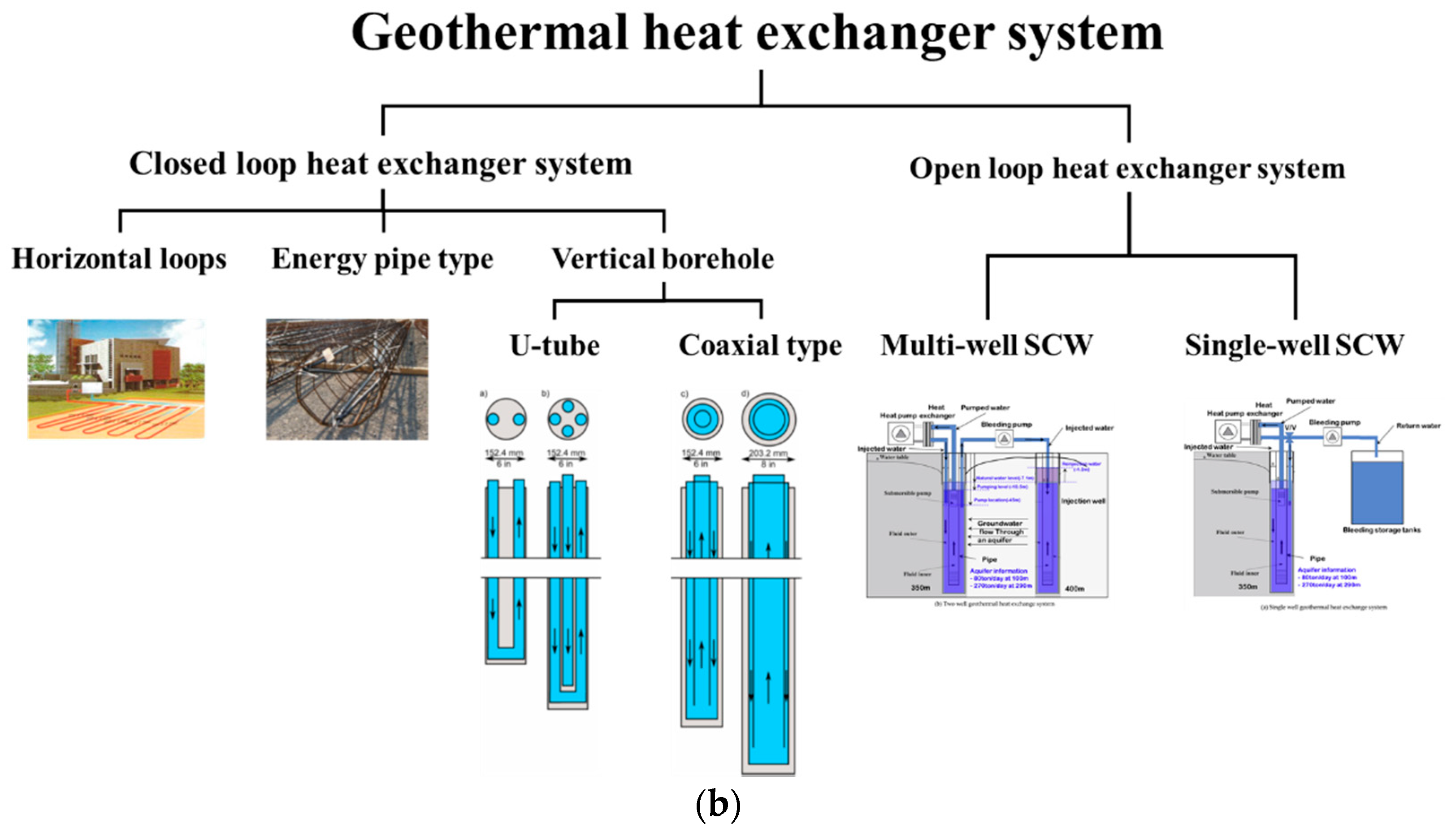 Applsci 10 02467 g001b