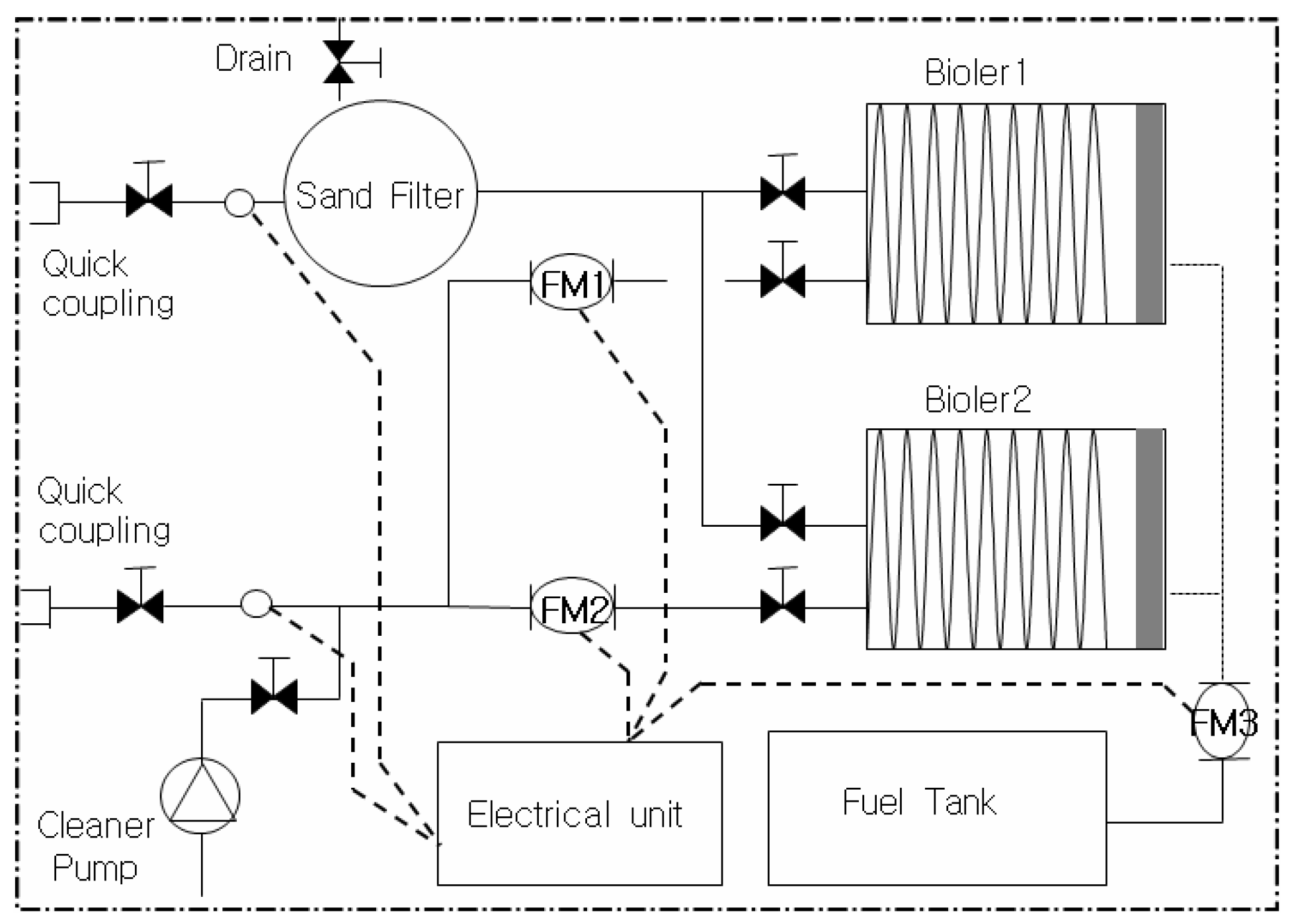 Applsci 10 02467 g004