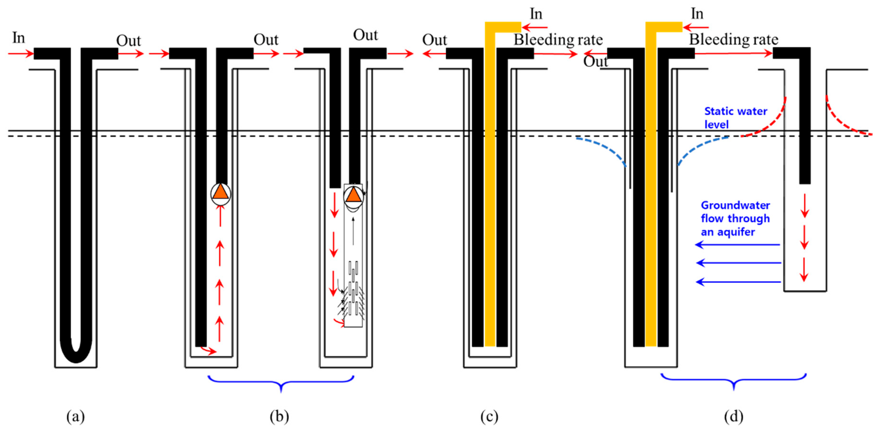Applsci 10 02467 g005