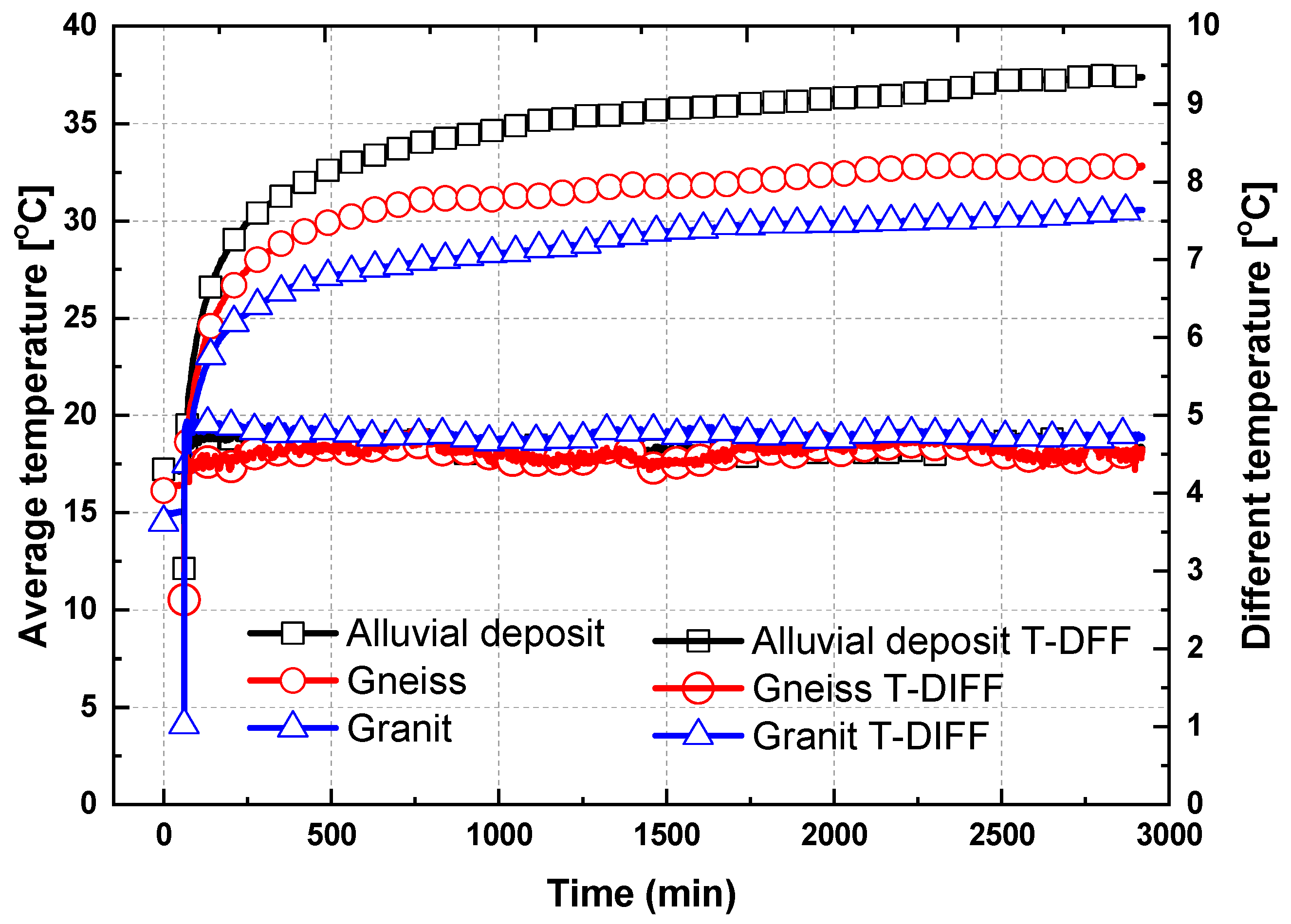 Applsci 10 02467 g006