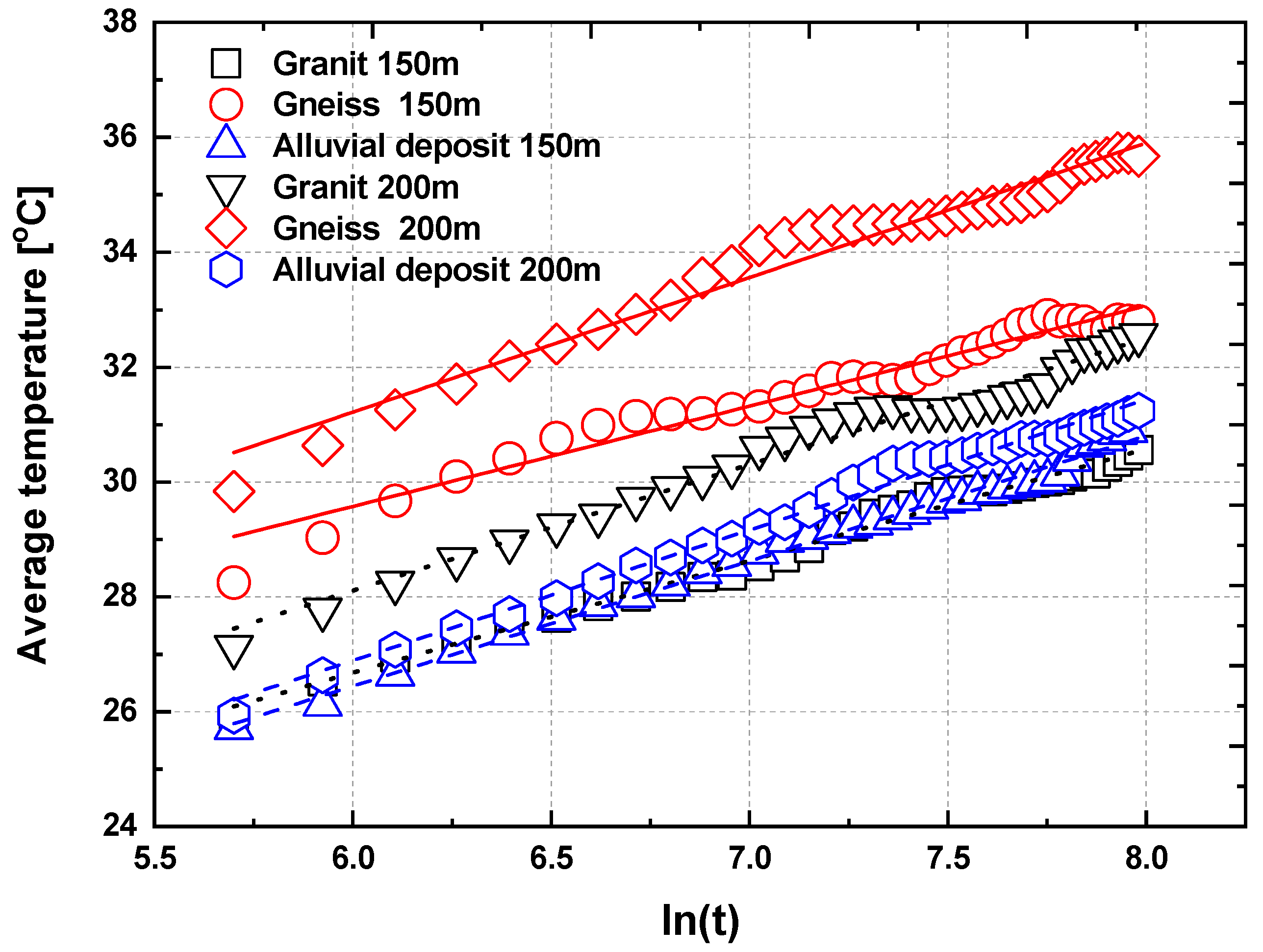 Applsci 10 02467 g007