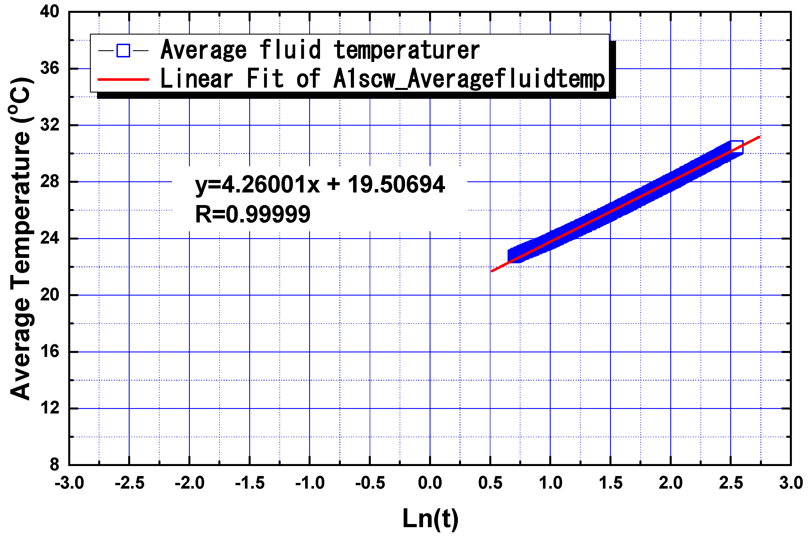Applsci 10 02467 g008
