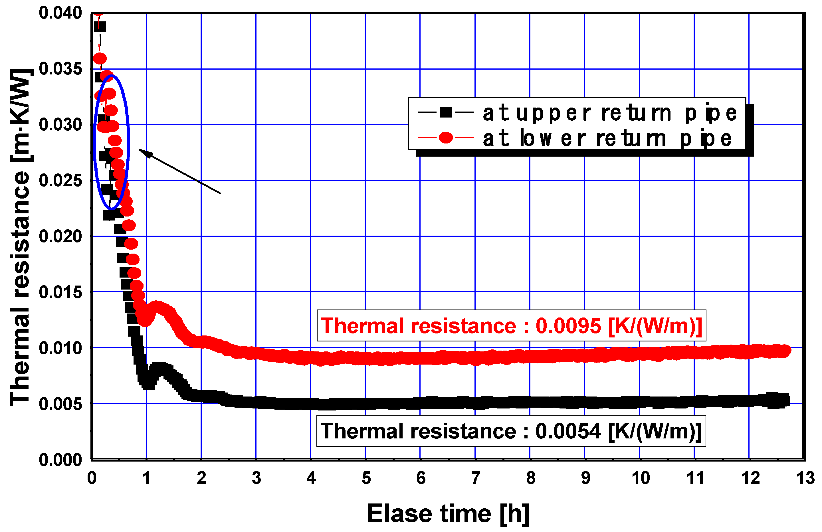 Applsci 10 02467 g010