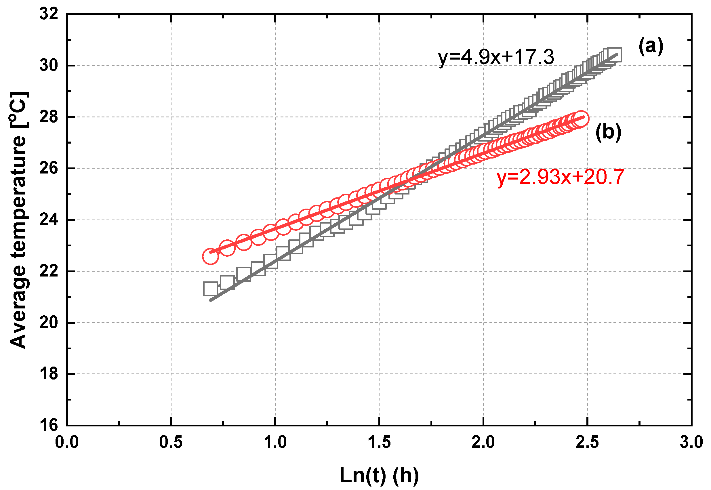 Applsci 10 02467 g011a