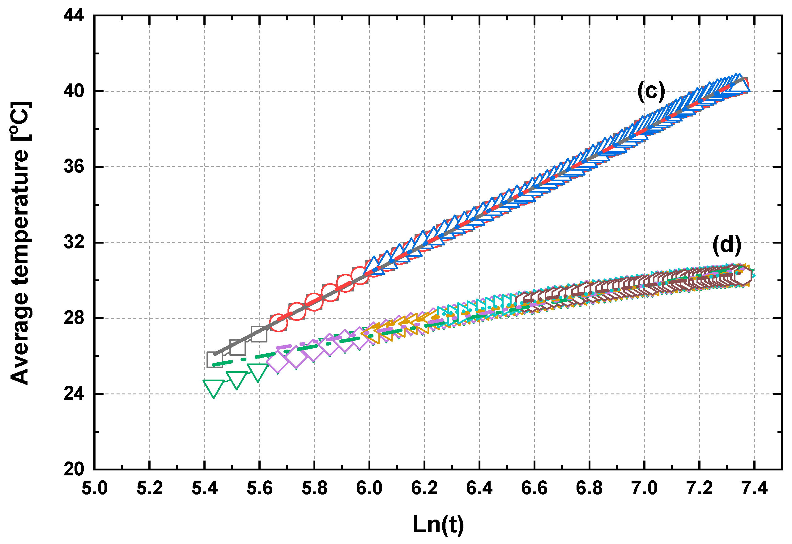 Applsci 10 02467 g011b