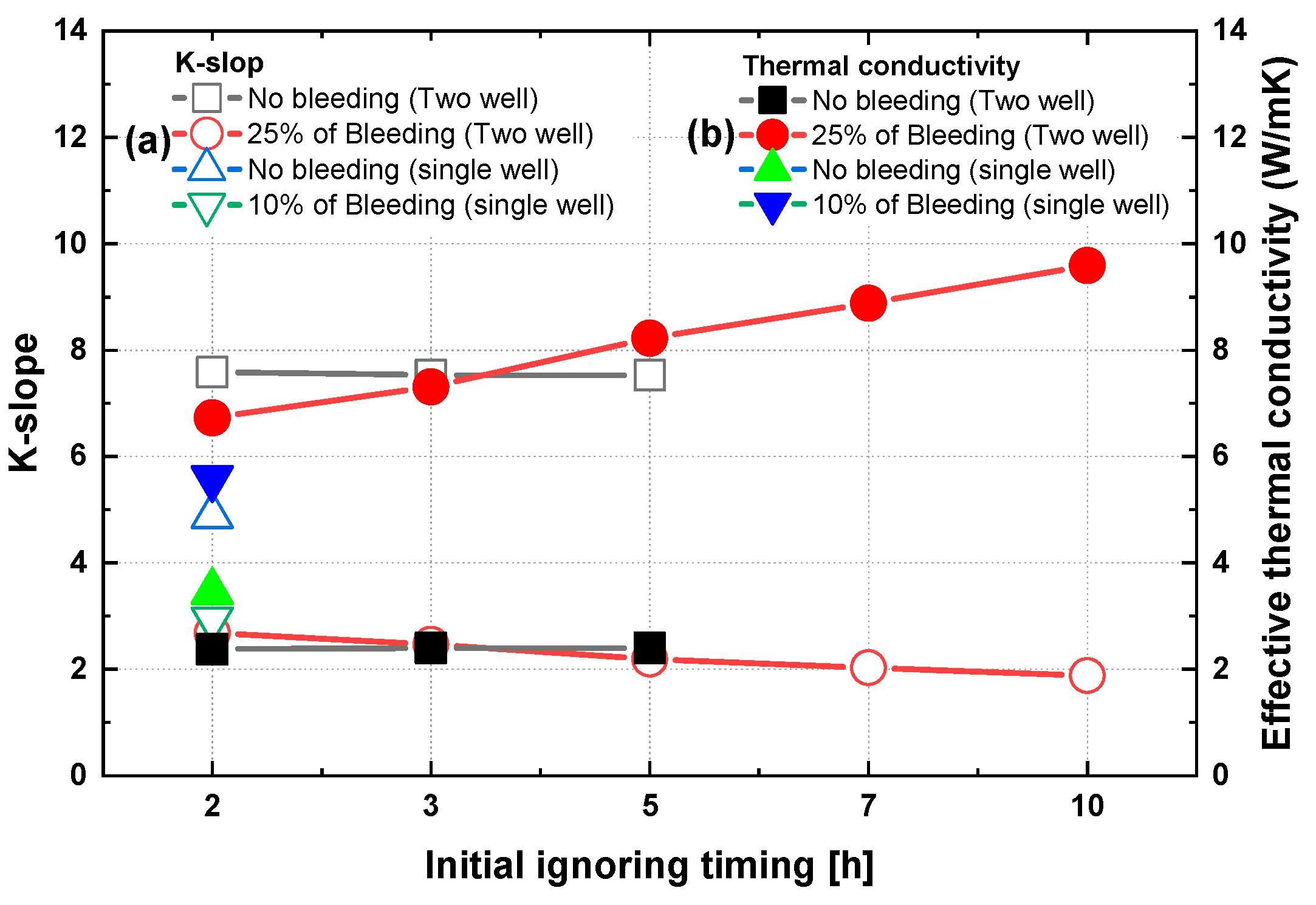 Applsci 10 02467 g012