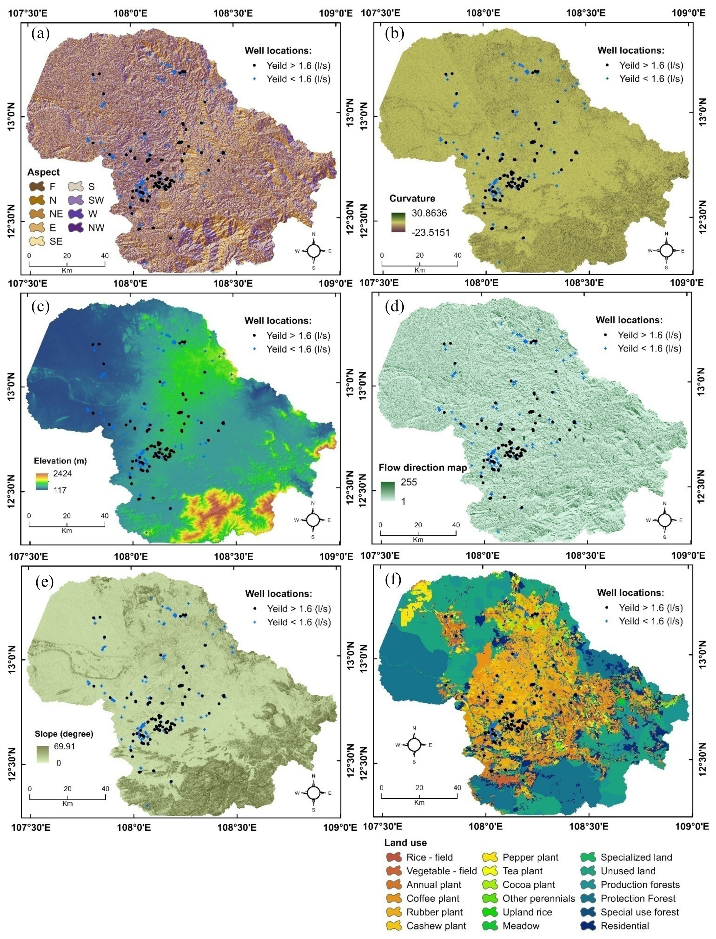 Applsci 10 02469 g002a