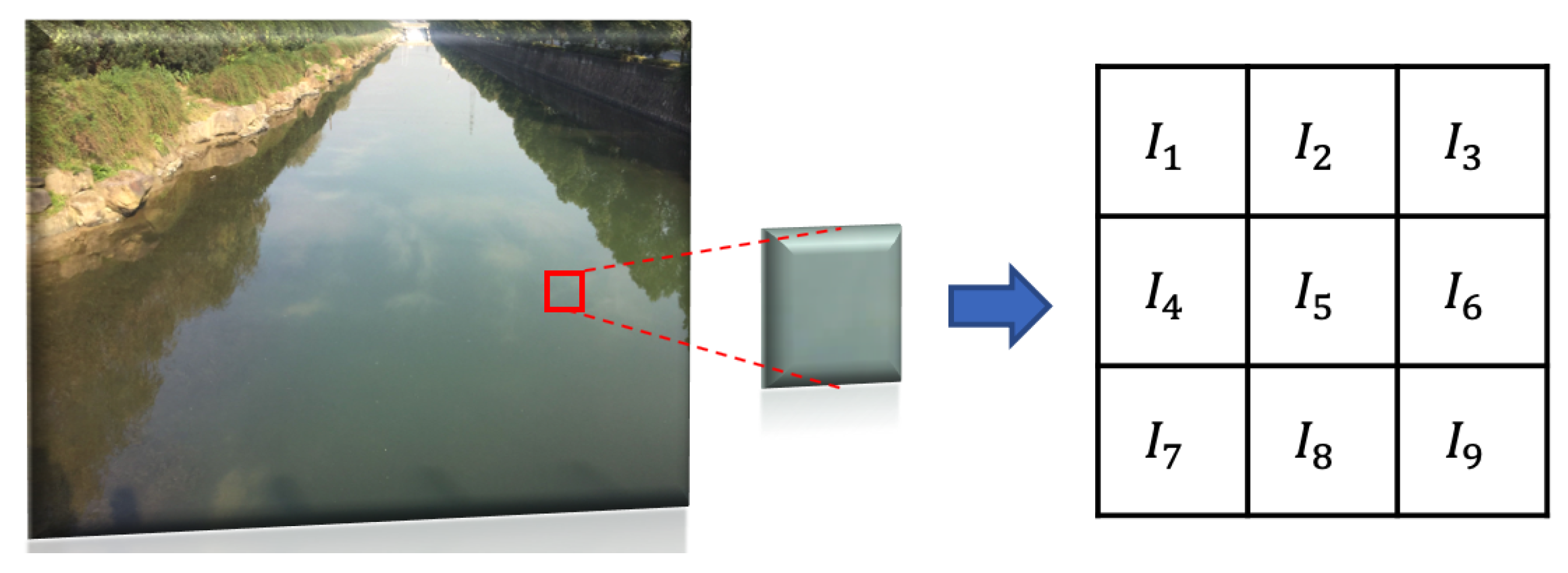 Applsci 10 02471 g005