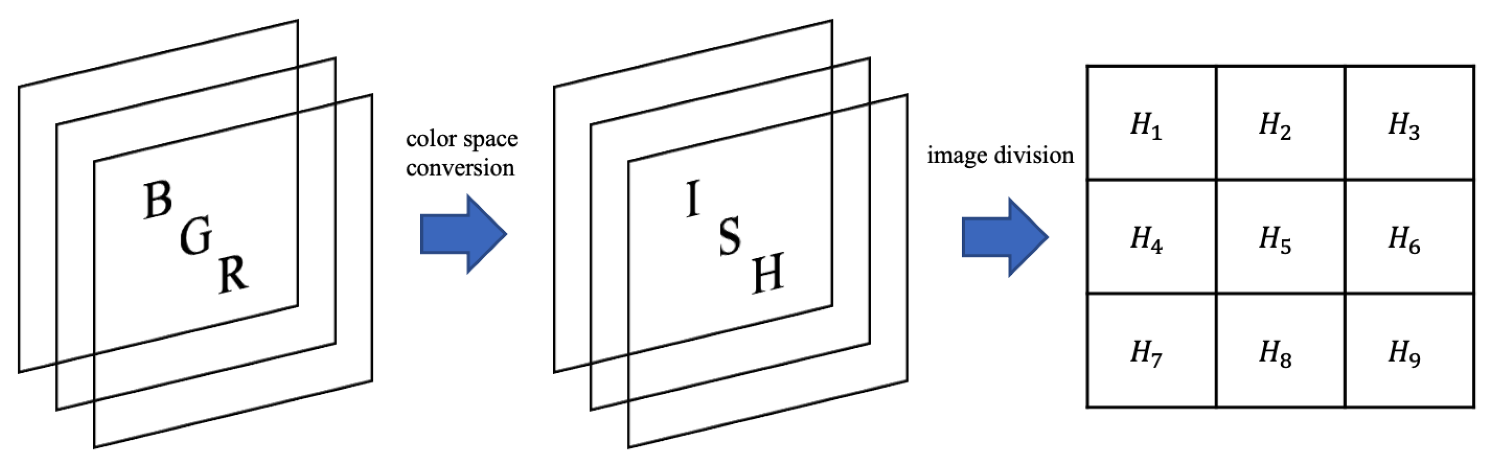 Applsci 10 02471 g006