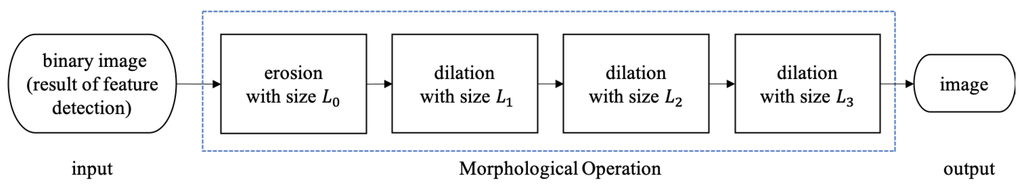 Applsci 10 02471 g007