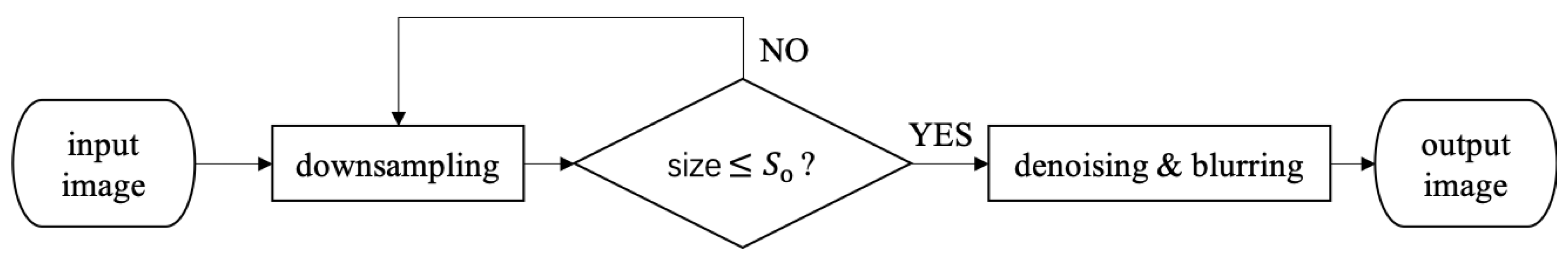 Applsci 10 02471 g008