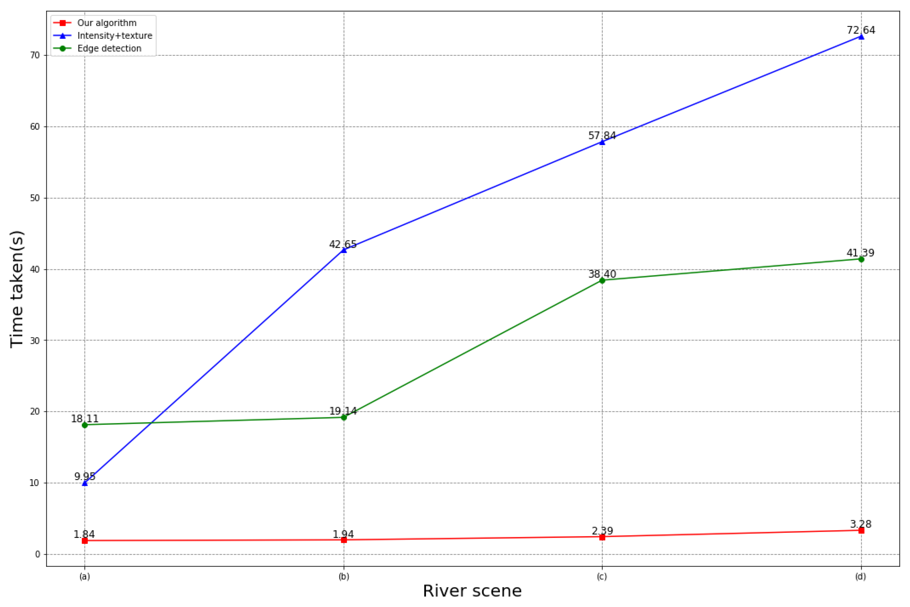 Applsci 10 02471 g013