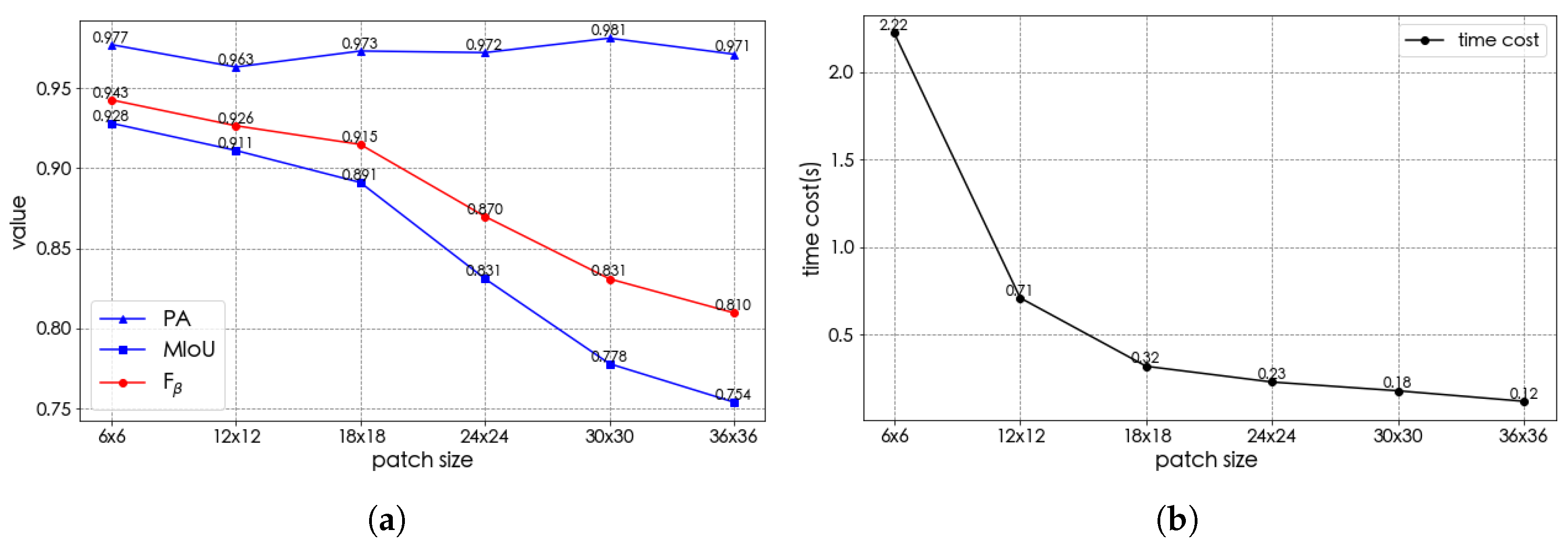 Applsci 10 02471 g016