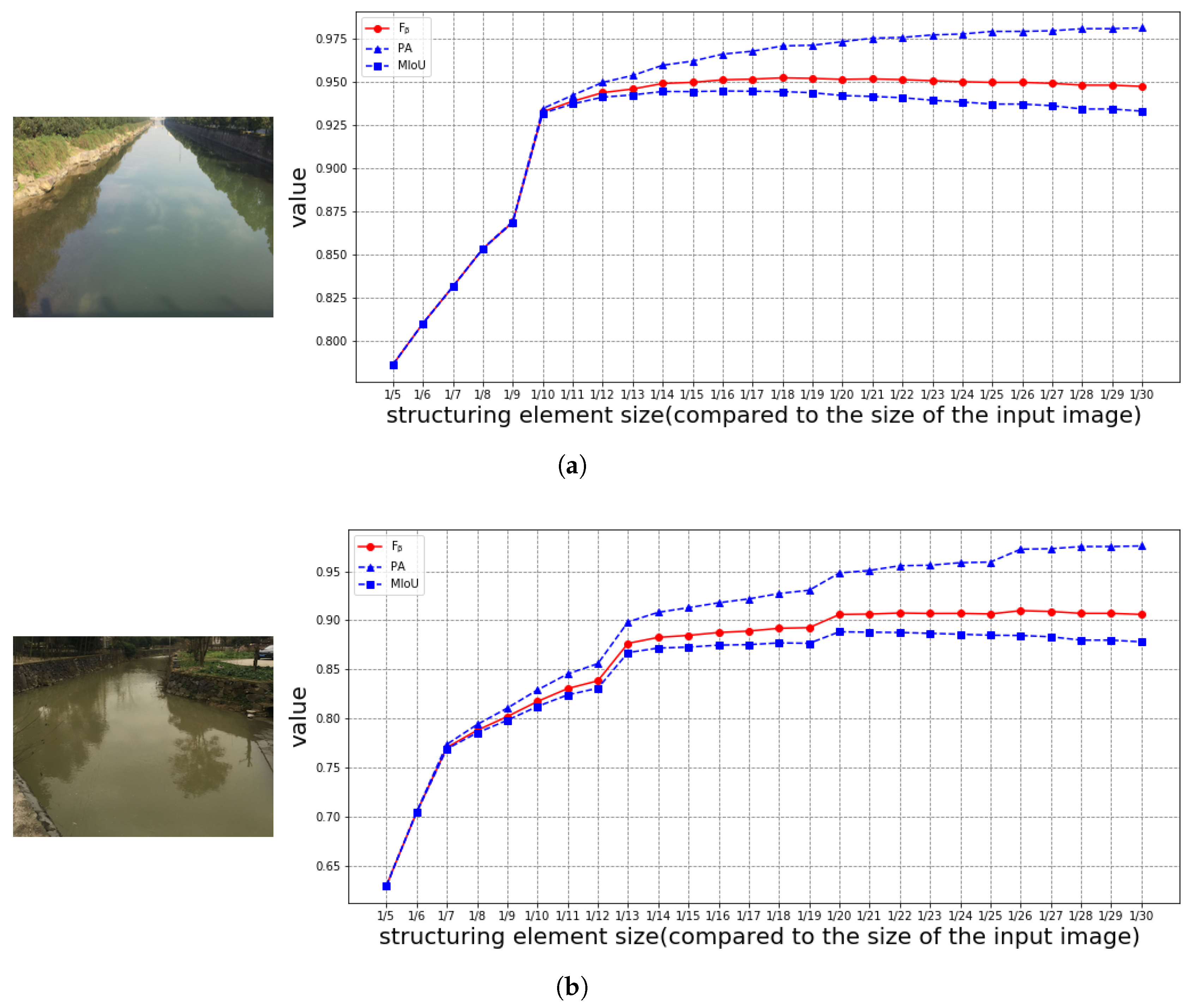 Applsci 10 02471 g017