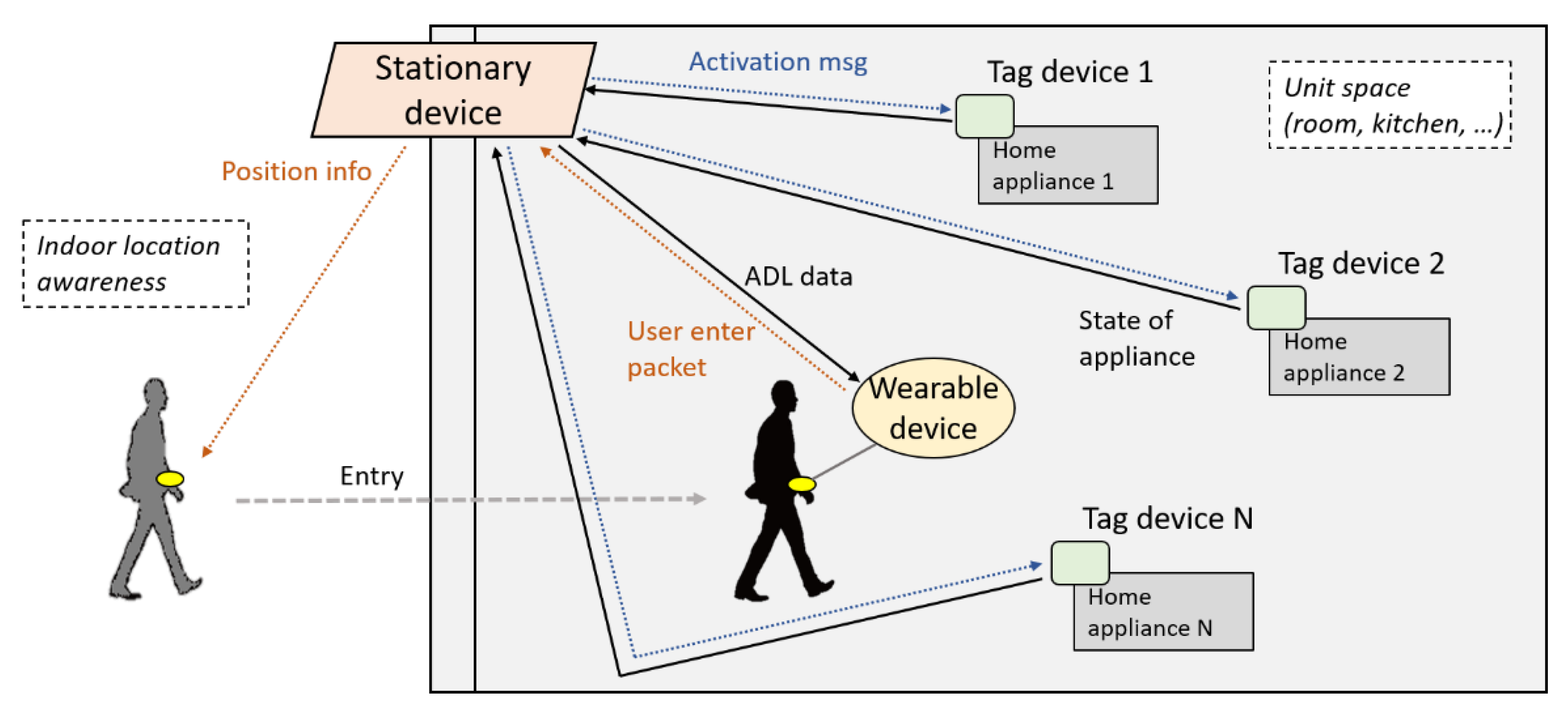 Applsci 10 02475 g001