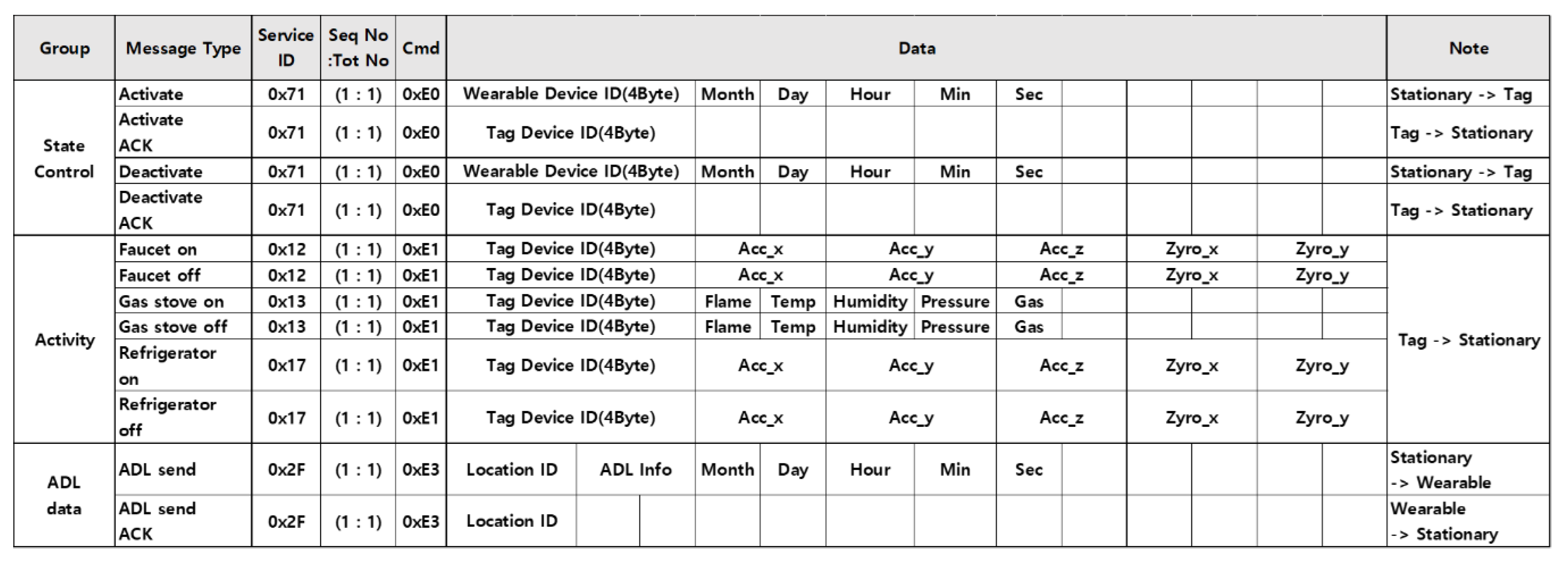 Applsci 10 02475 g003