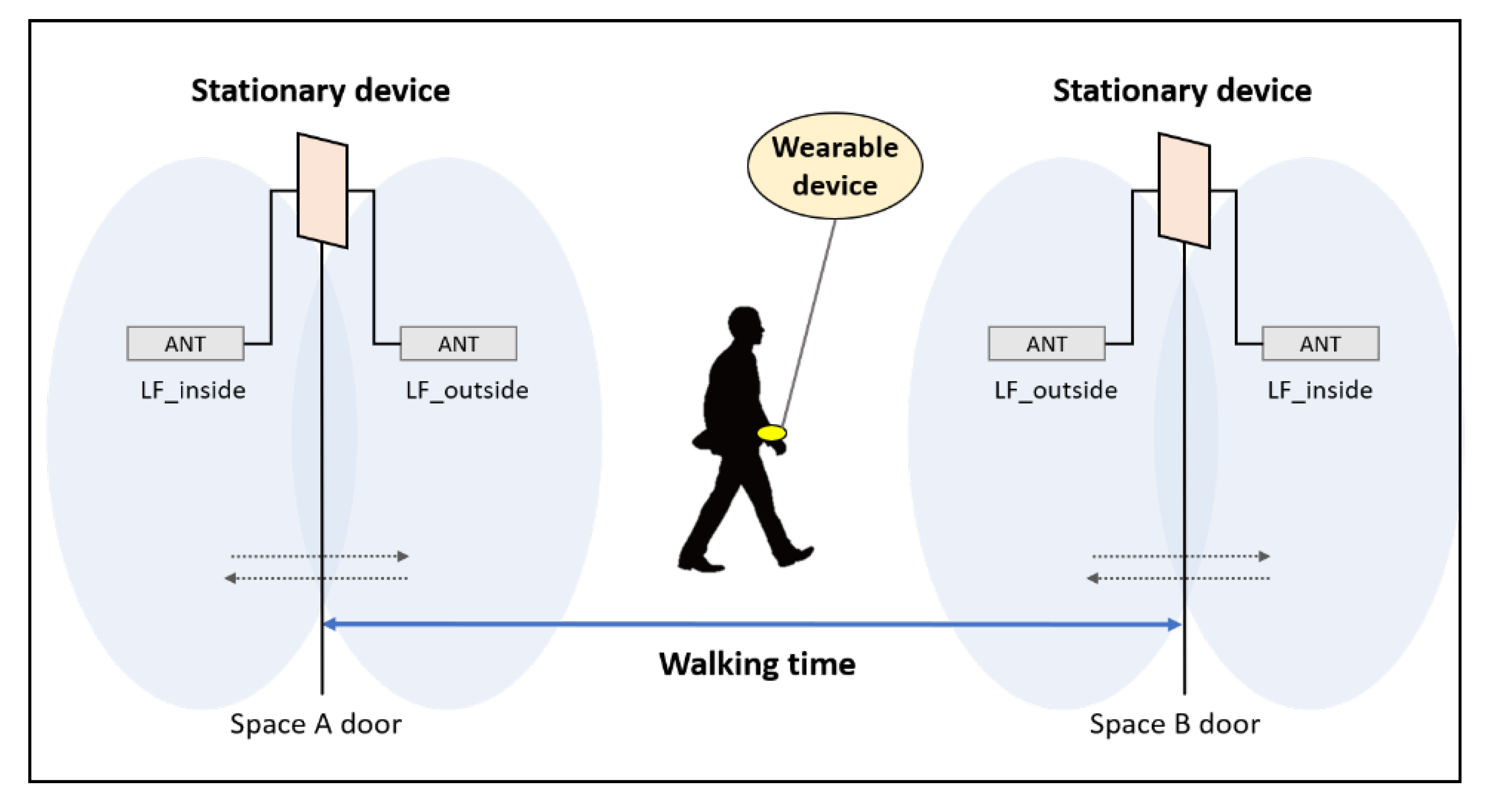 Applsci 10 02475 g004