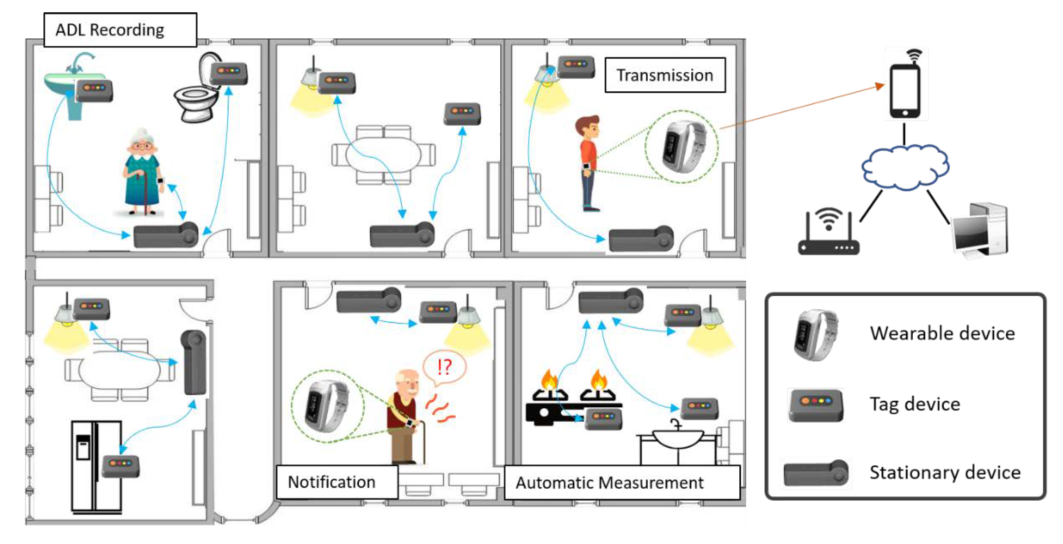 Applsci 10 02475 g005