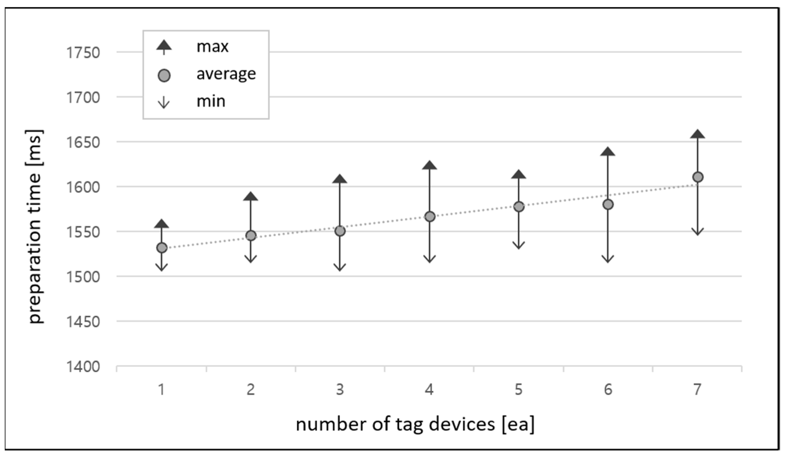Applsci 10 02475 g008